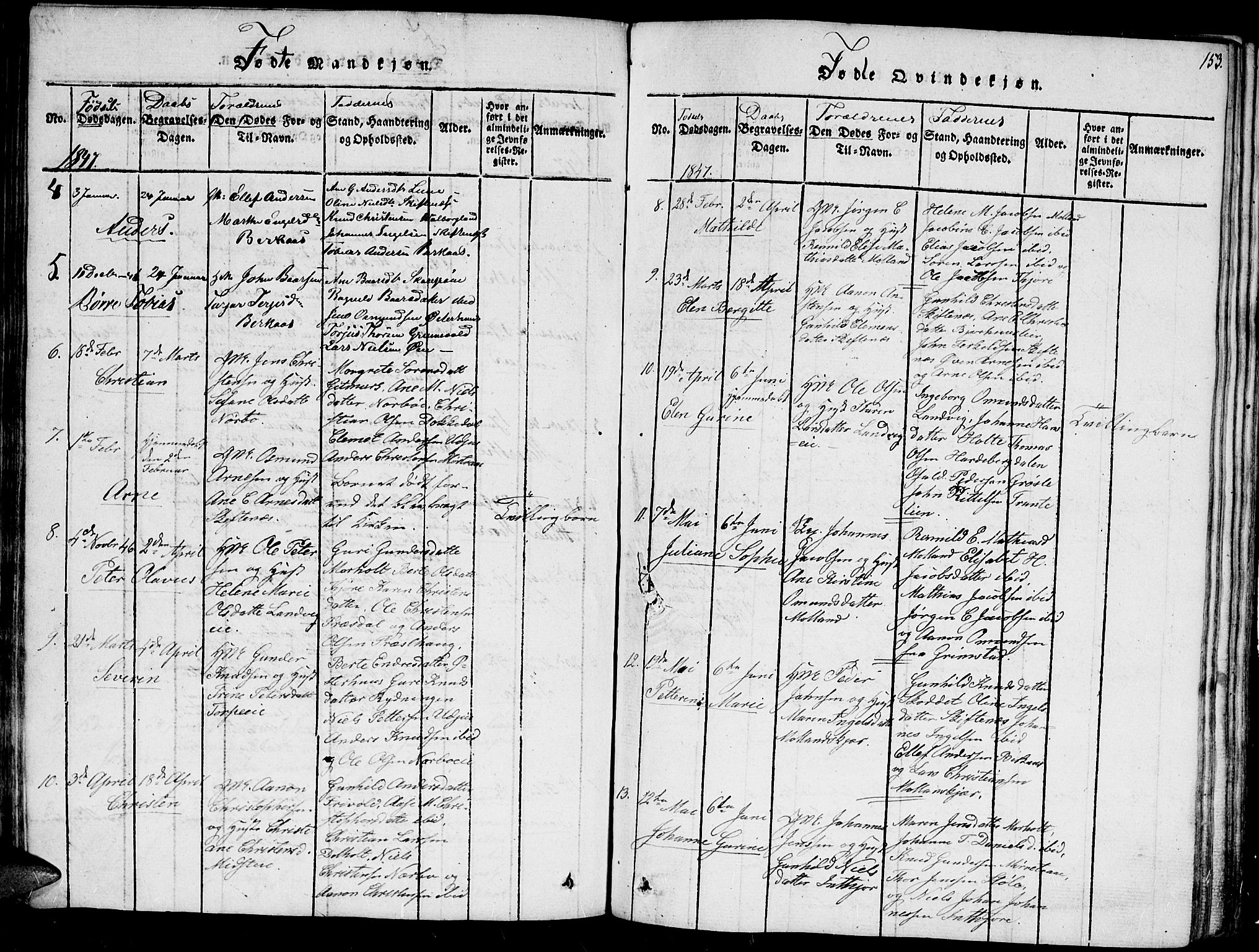 Hommedal sokneprestkontor, SAK/1111-0023/F/Fa/Fab/L0003: Parish register (official) no. A 3, 1815-1848, p. 153