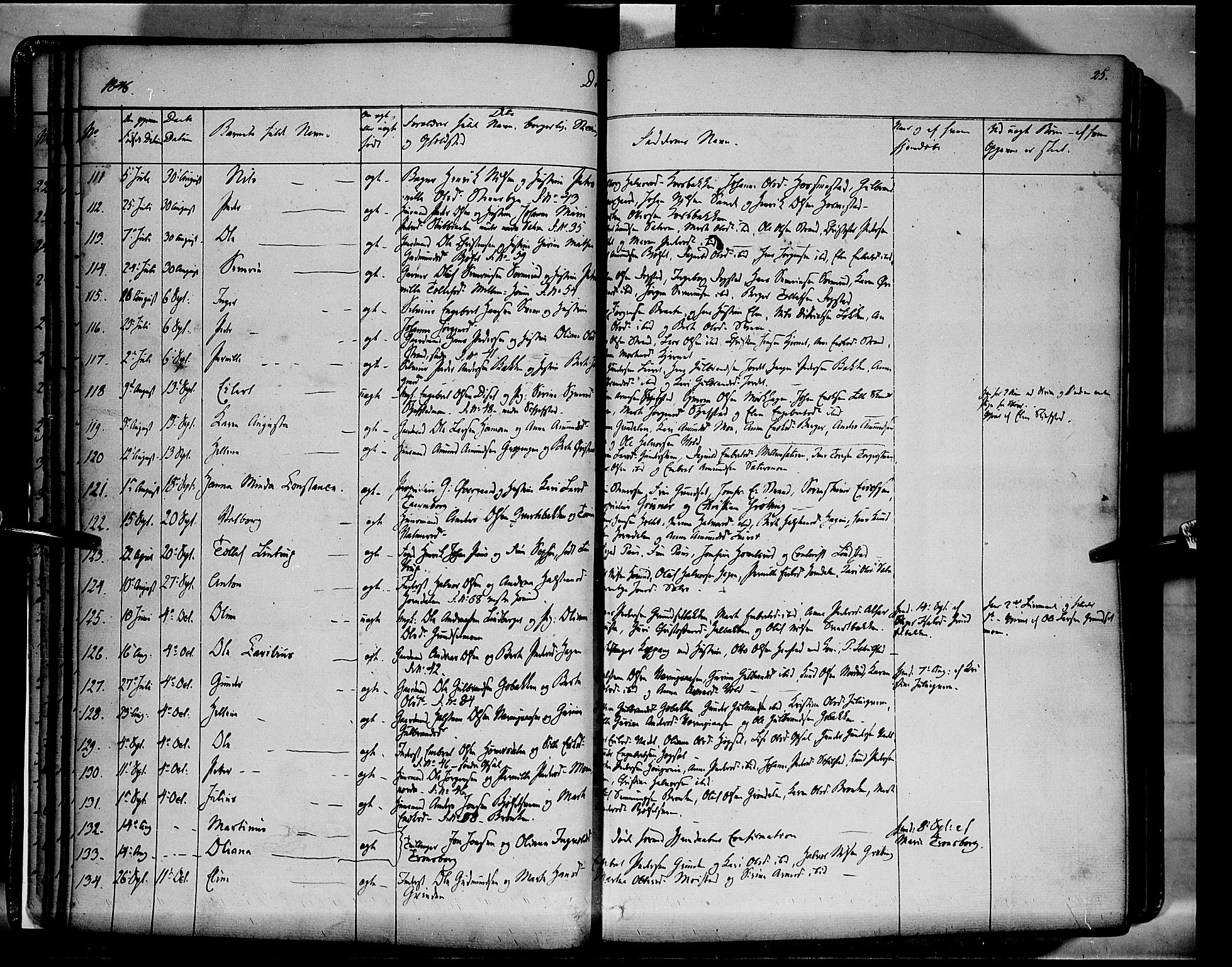 Elverum prestekontor, AV/SAH-PREST-044/H/Ha/Haa/L0009: Parish register (official) no. 9, 1843-1856, p. 25