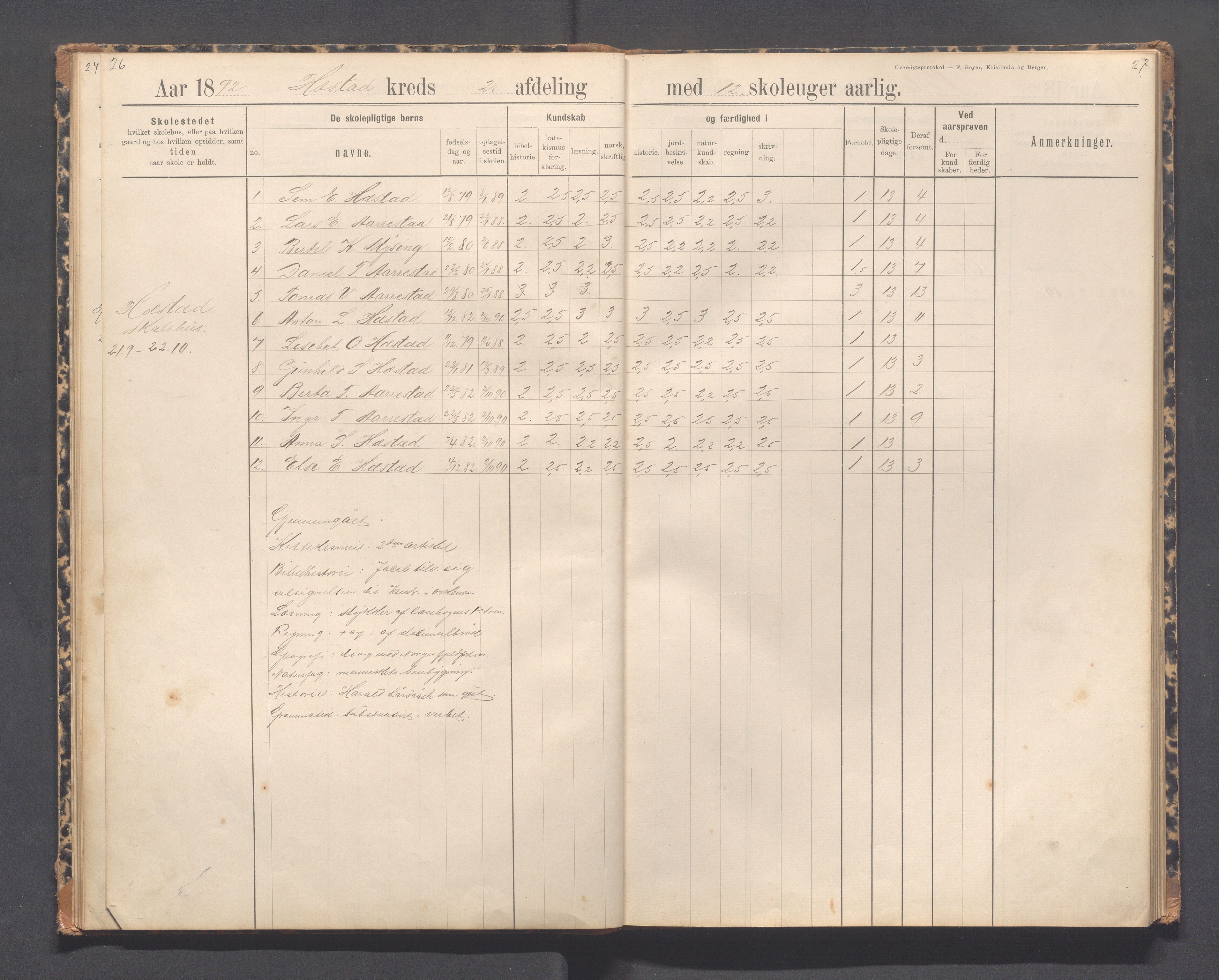 Helleland kommune - Skolekommisjonen/skolestyret, IKAR/K-100486/H/L0012: Skoleprotokoll - Terland, Hæstad, Øen, 1891-1897, p. 26-27
