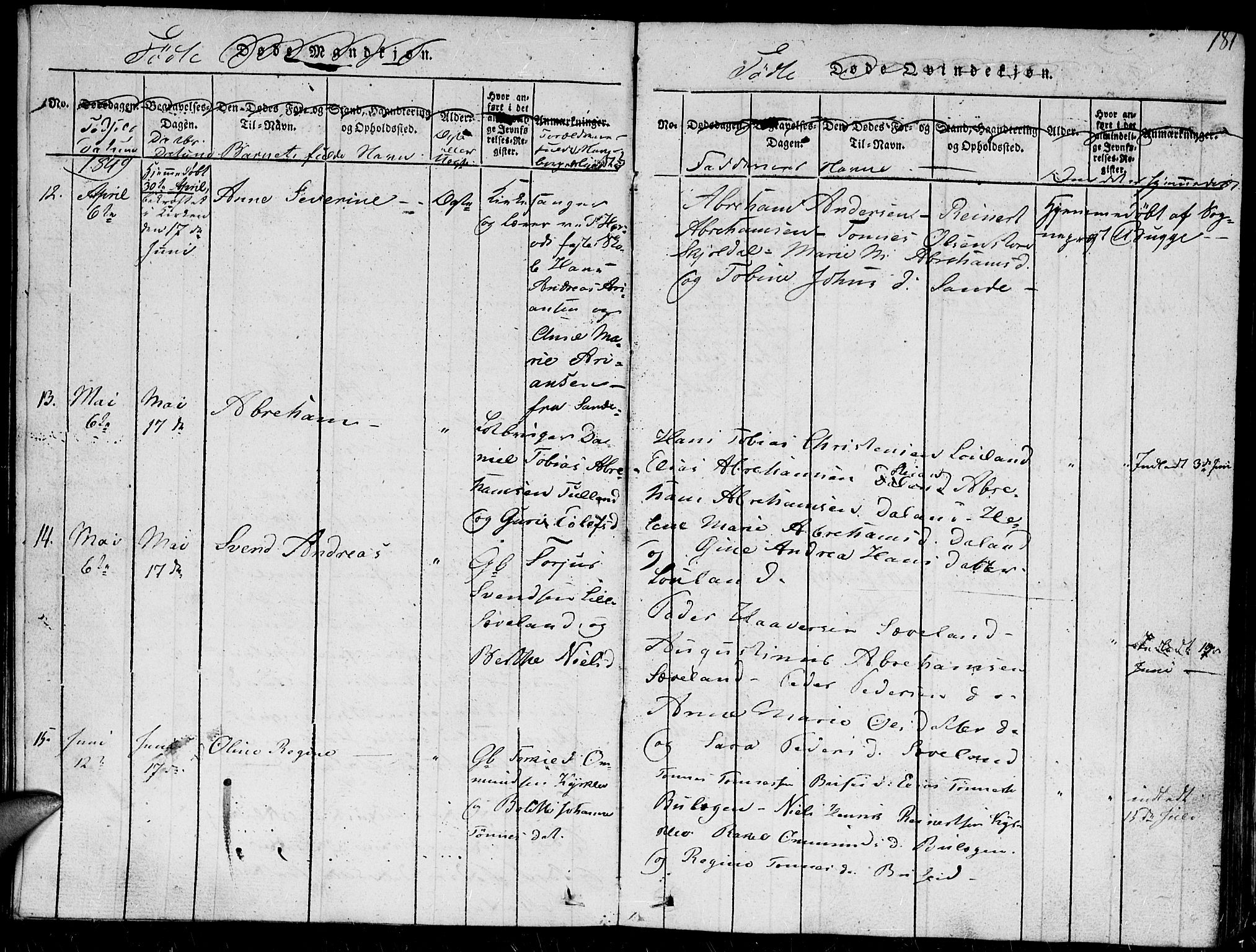 Herad sokneprestkontor, AV/SAK-1111-0018/F/Fb/Fba/L0001: Parish register (copy) no. B 1, 1815-1852, p. 182