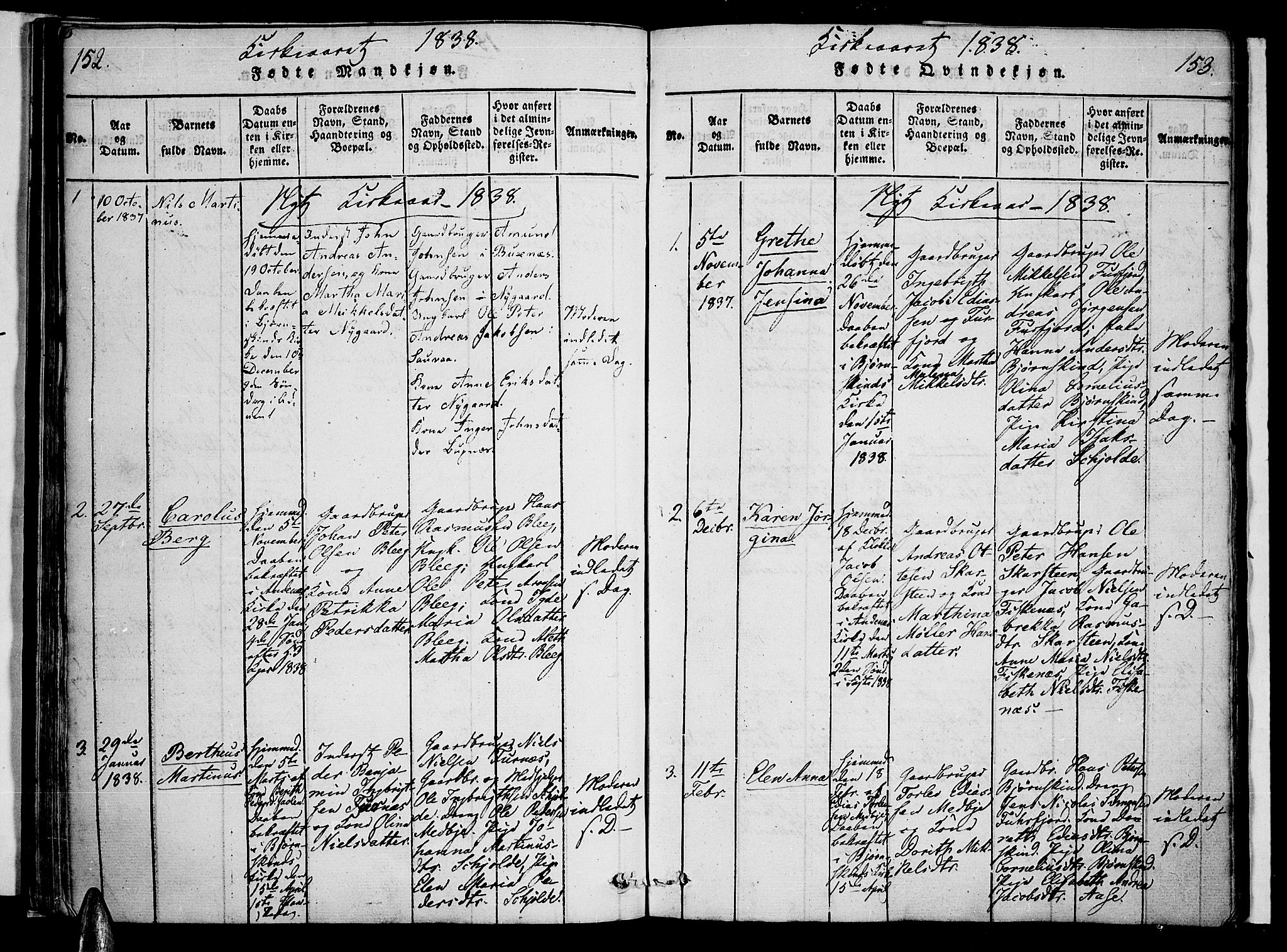 Ministerialprotokoller, klokkerbøker og fødselsregistre - Nordland, AV/SAT-A-1459/897/L1395: Parish register (official) no. 897A03, 1820-1841, p. 152-153