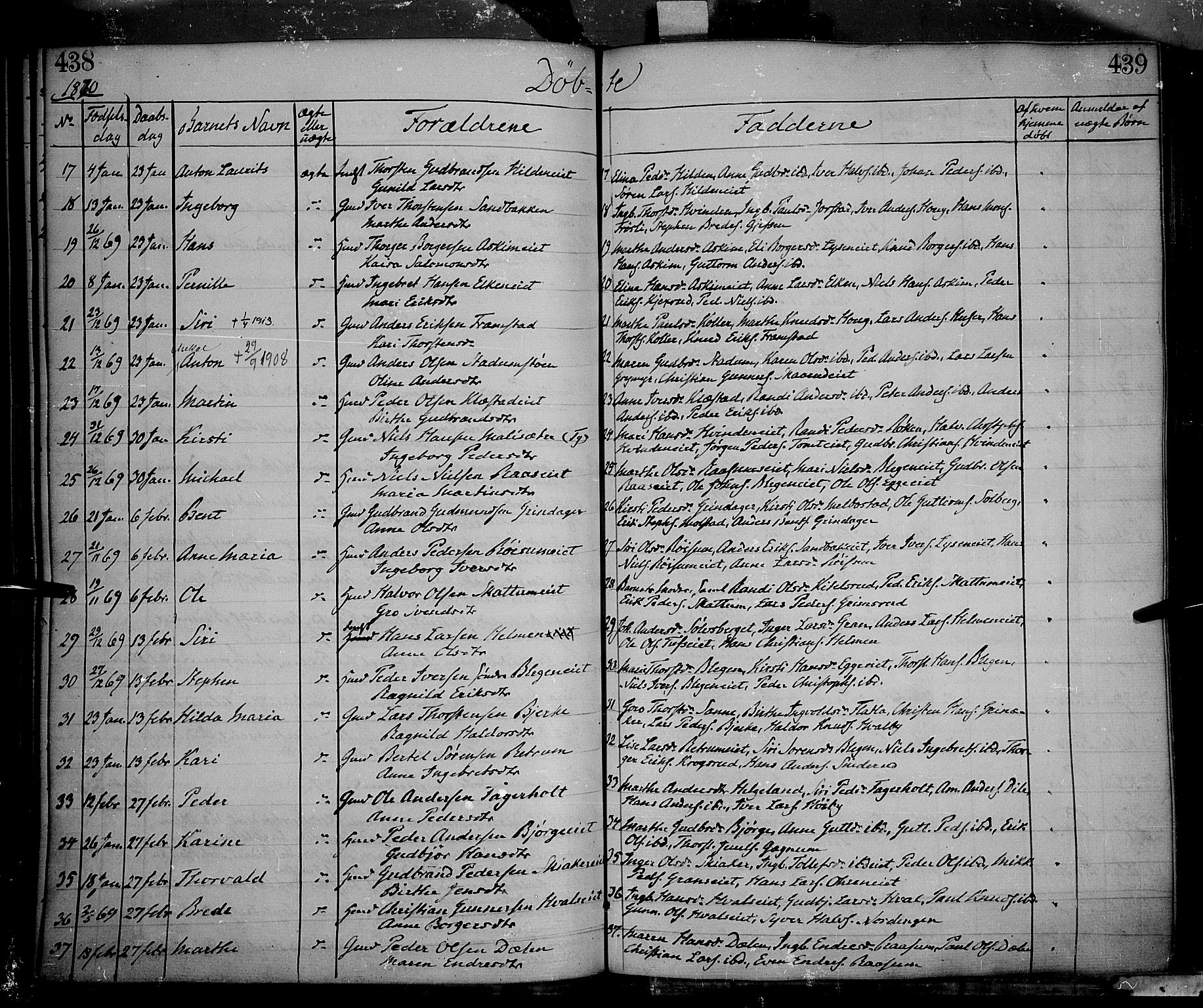 Gran prestekontor, SAH/PREST-112/H/Ha/Haa/L0012: Parish register (official) no. 12, 1856-1874, p. 438-439