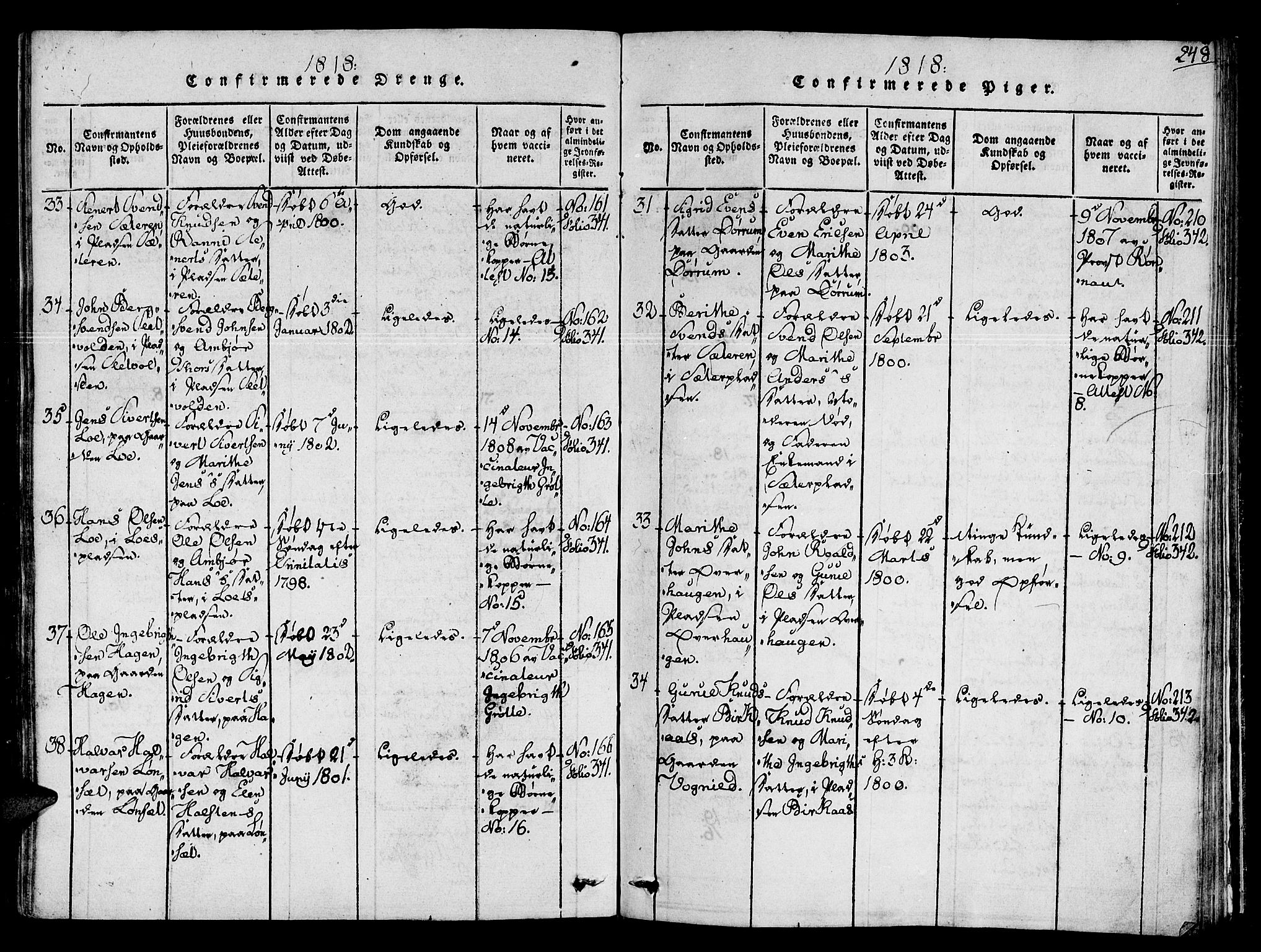 Ministerialprotokoller, klokkerbøker og fødselsregistre - Sør-Trøndelag, AV/SAT-A-1456/678/L0895: Parish register (official) no. 678A05 /1, 1816-1821, p. 248