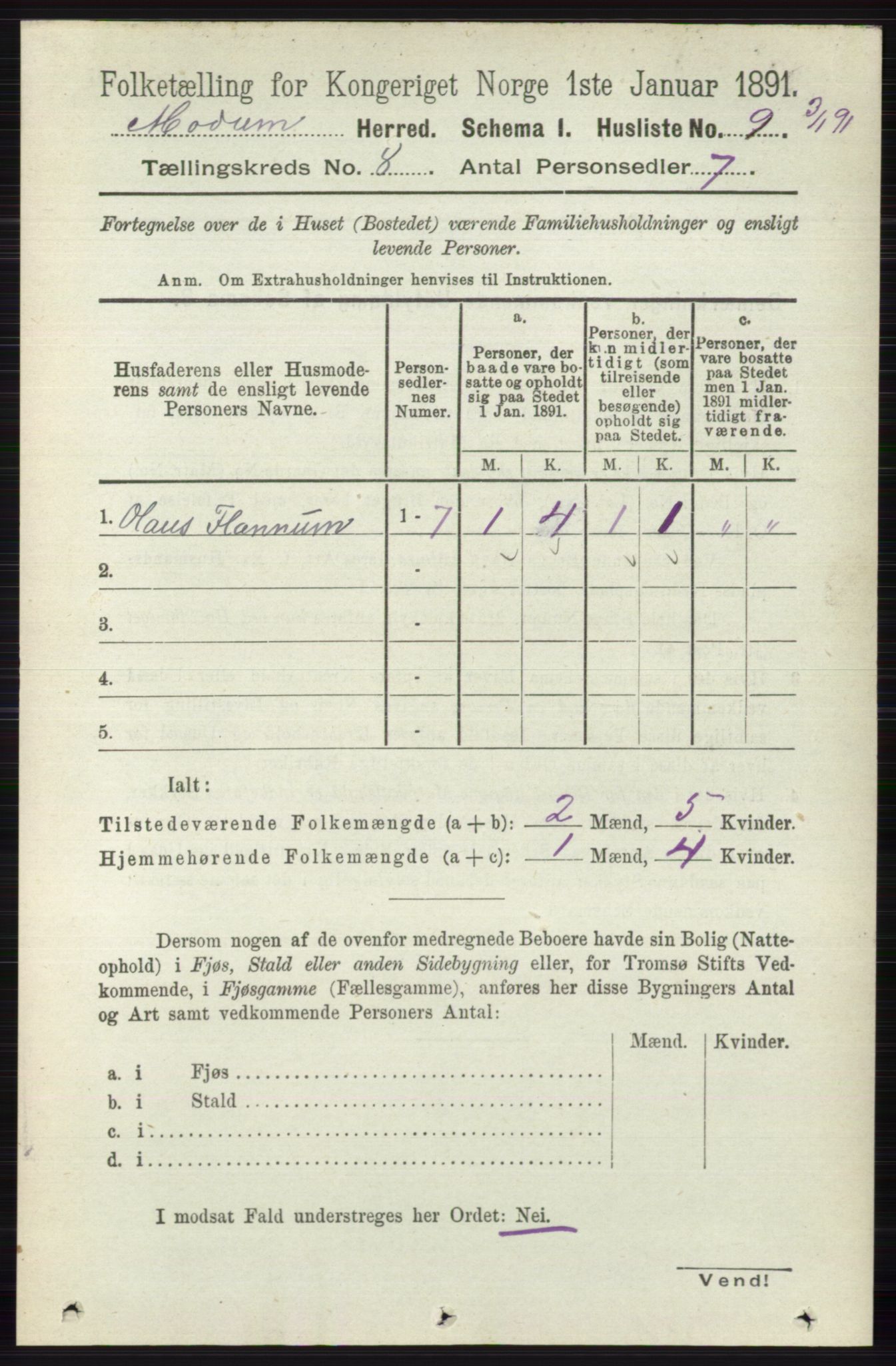 RA, 1891 census for 0623 Modum, 1891, p. 2791