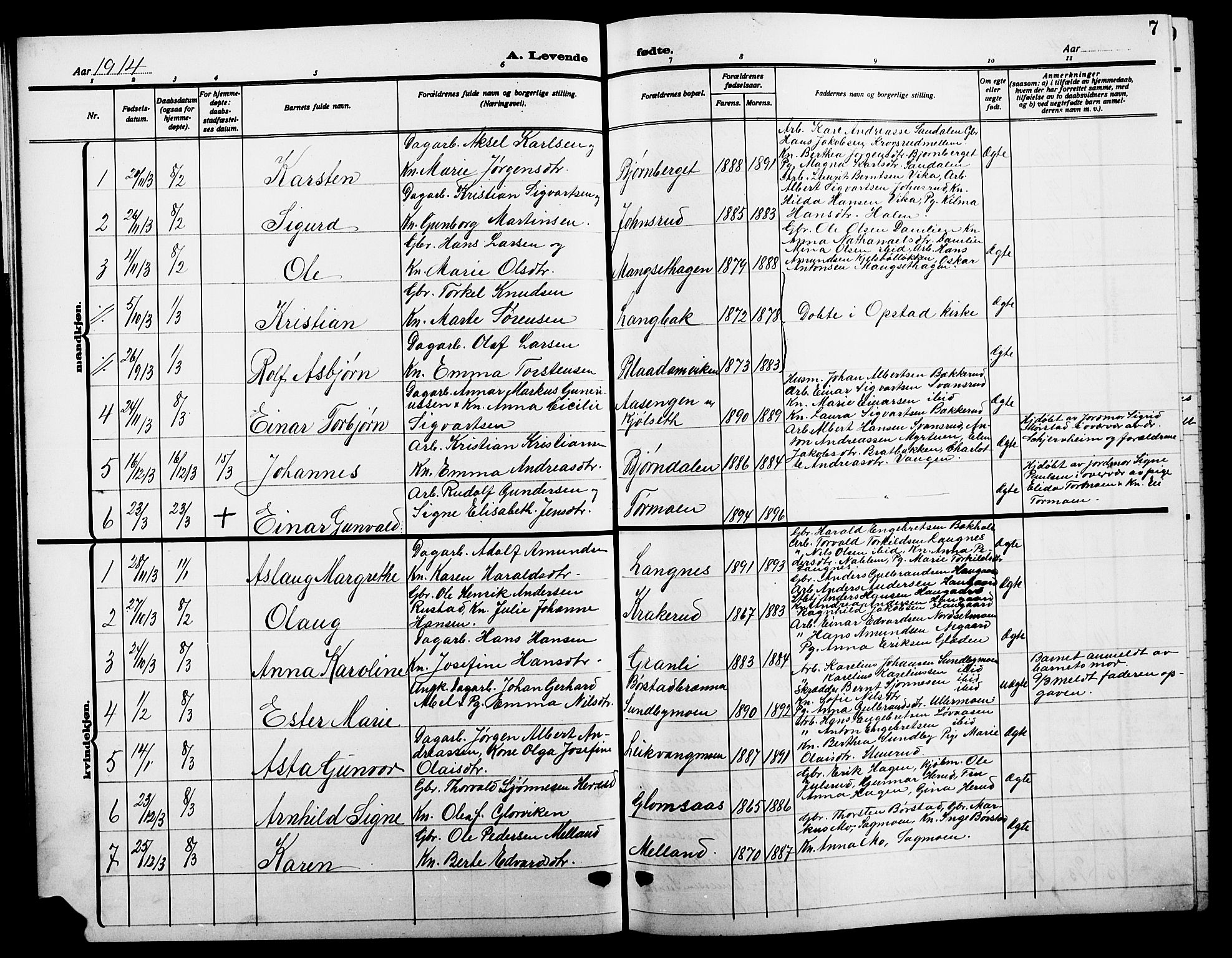 Sør-Odal prestekontor, AV/SAH-PREST-030/H/Ha/Hab/L0008: Parish register (copy) no. 8, 1913-1923, p. 7