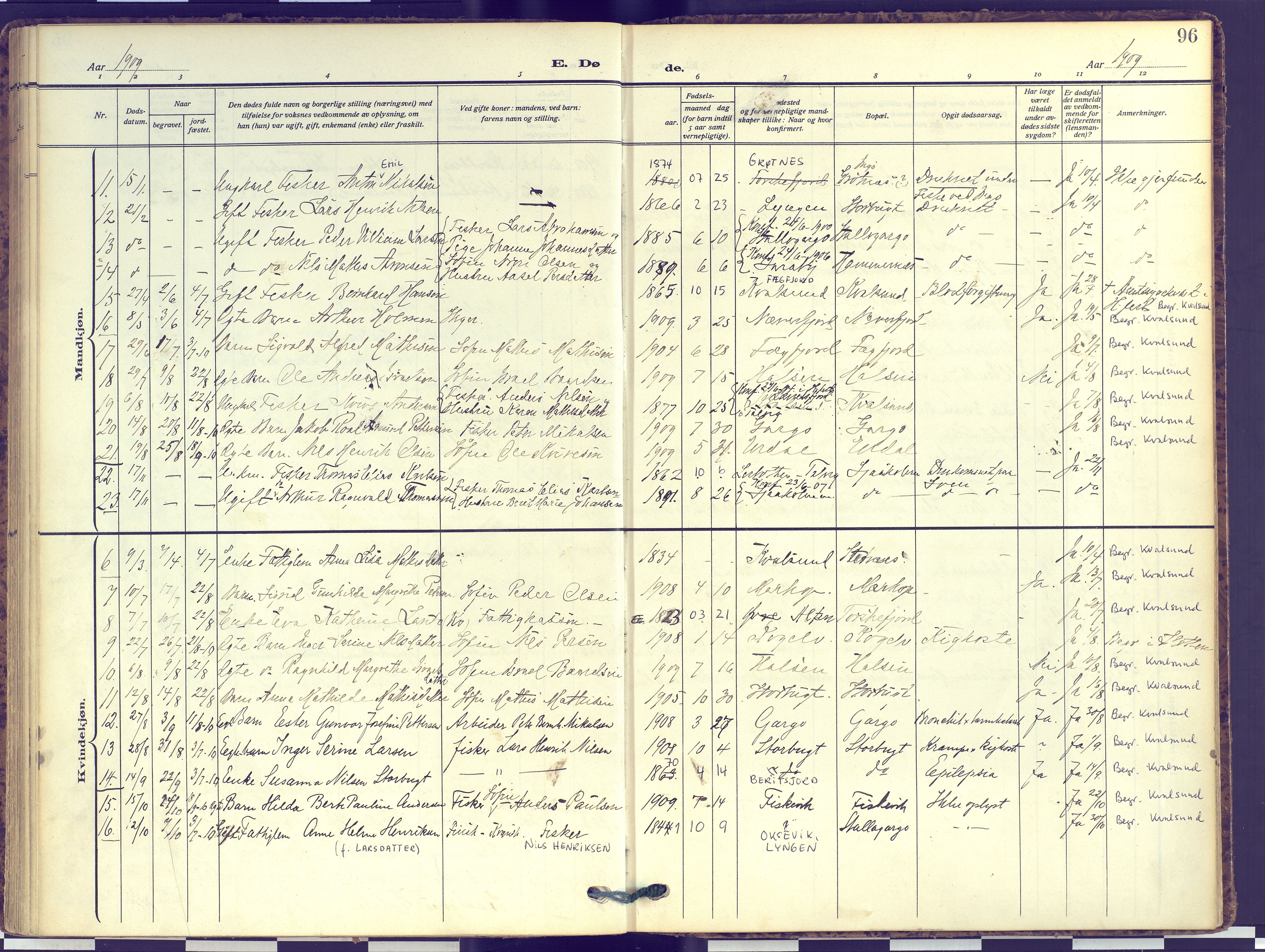 Hammerfest sokneprestkontor, SATØ/S-1347: Parish register (official) no. 16, 1908-1923, p. 96