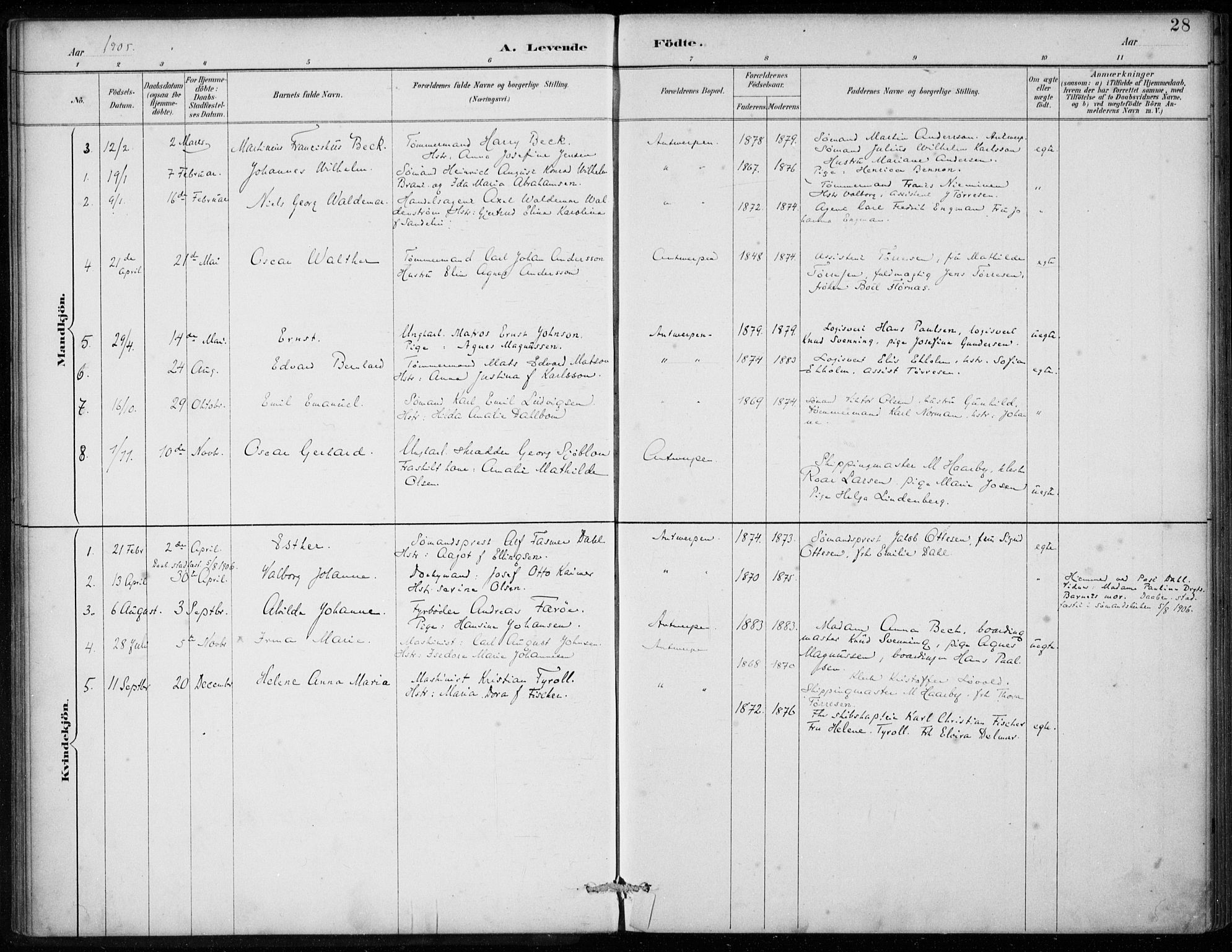 Den norske sjømannsmisjon i utlandet/Antwerpen, SAB/SAB/PA-0105/H/Ha/L0002: Parish register (official) no. A 2, 1887-1913, p. 28