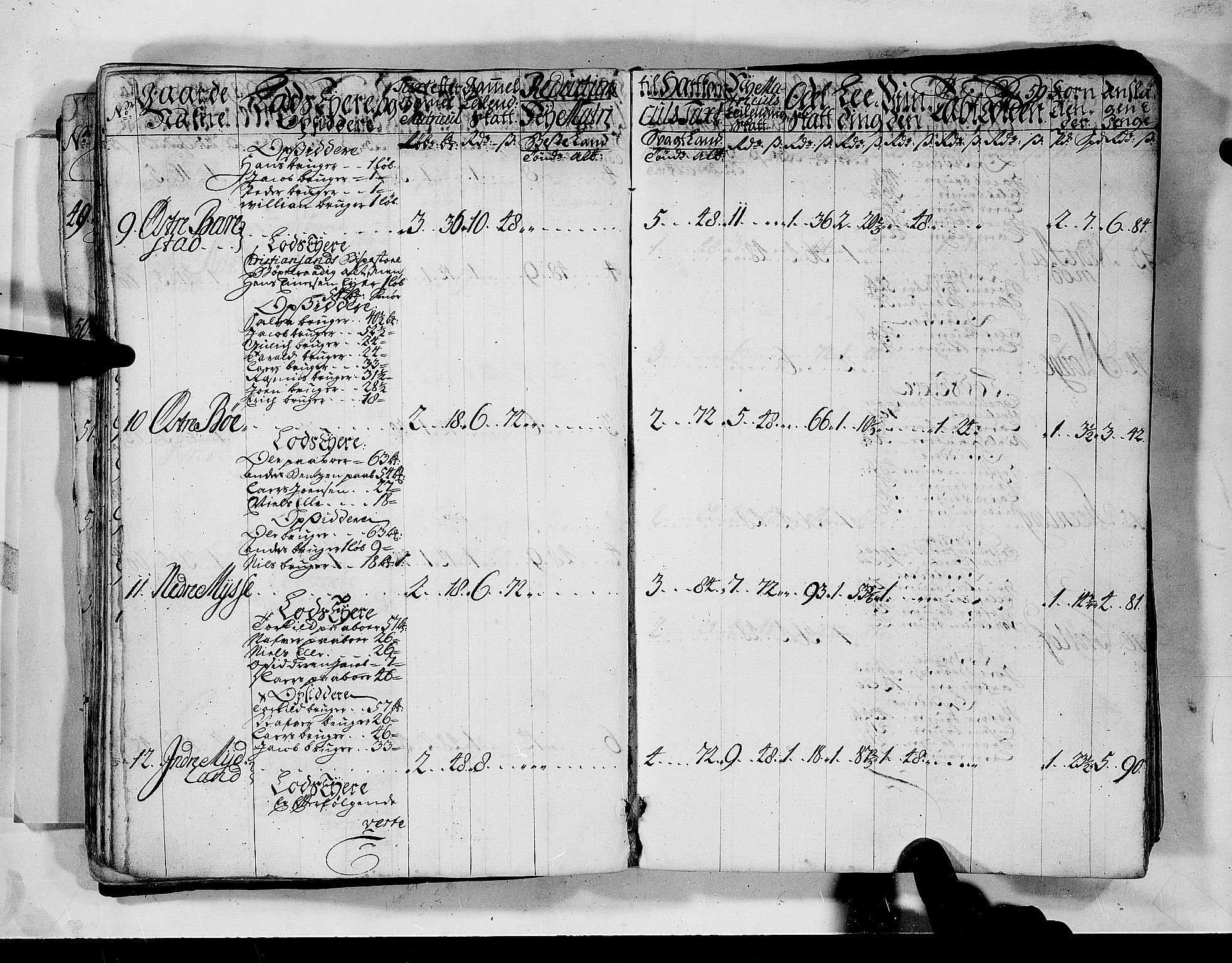 Rentekammeret inntil 1814, Realistisk ordnet avdeling, AV/RA-EA-4070/N/Nb/Nbf/L0132: Jæren og Dalane matrikkelprotokoll, 1723, p. 60