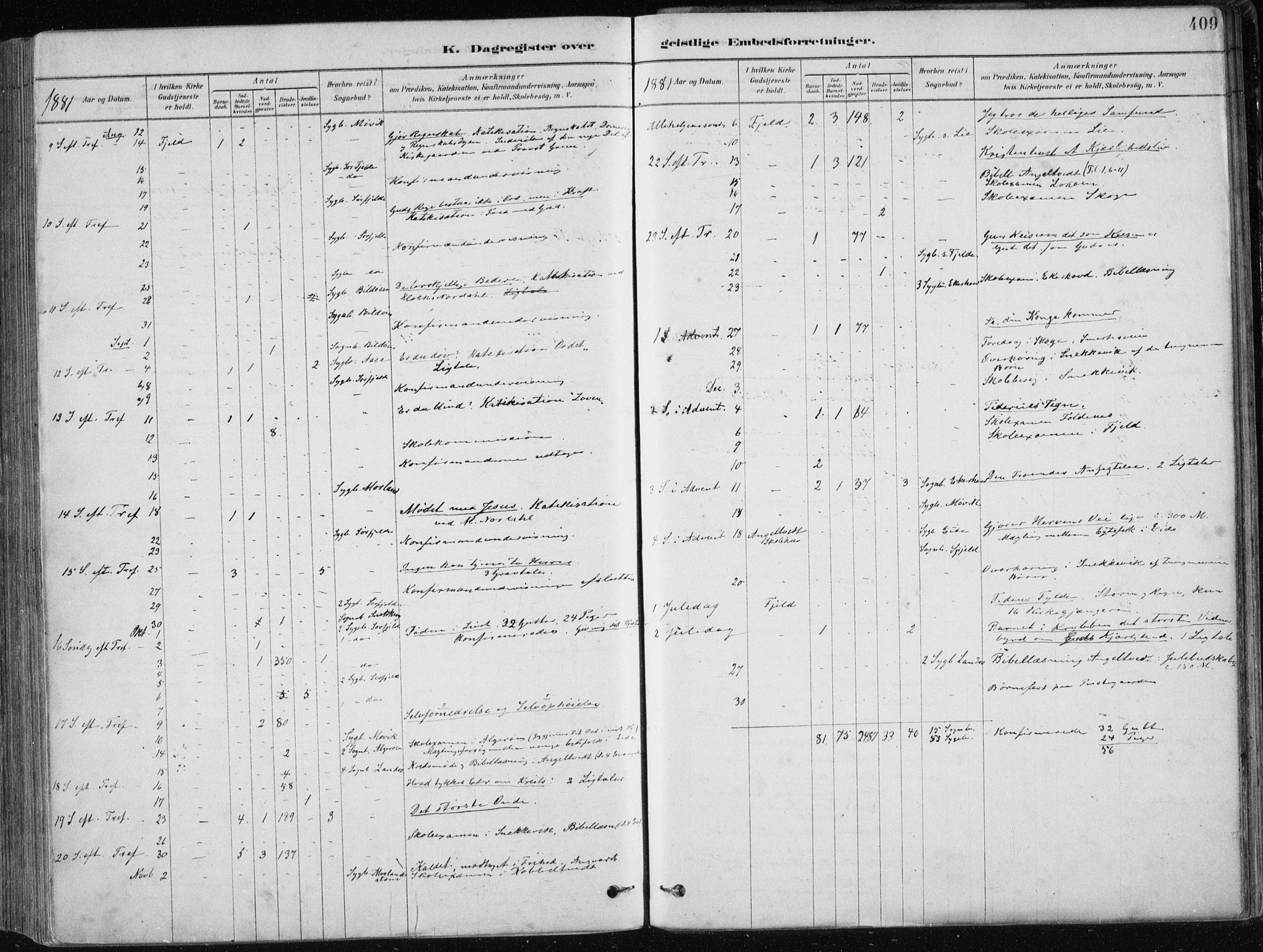 Fjell sokneprestembete, AV/SAB-A-75301/H/Haa: Parish register (official) no. A  8, 1878-1898, p. 409