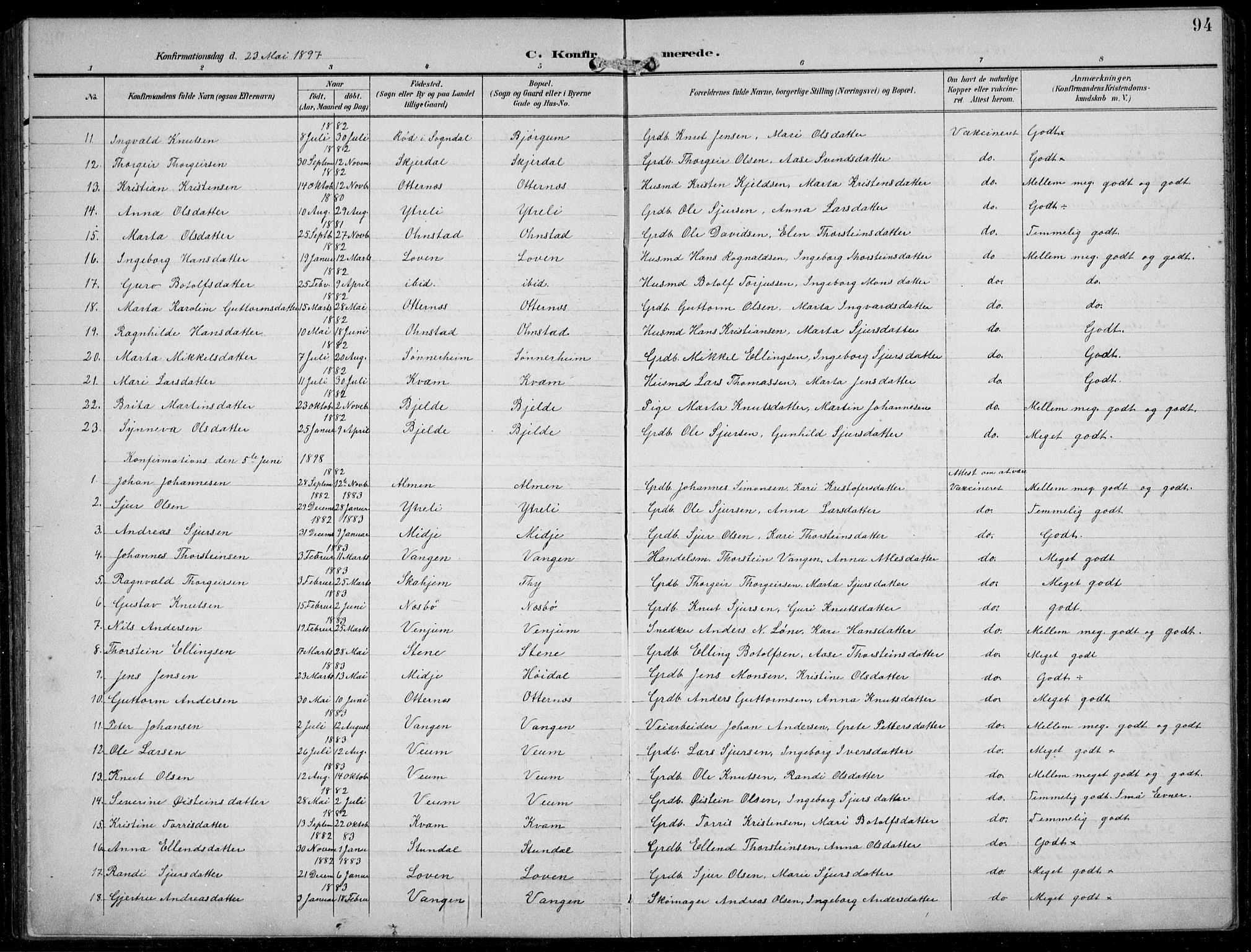 Aurland sokneprestembete, AV/SAB-A-99937/H/Hb/Hba/L0003: Parish register (copy) no. A 3, 1896-1939, p. 94