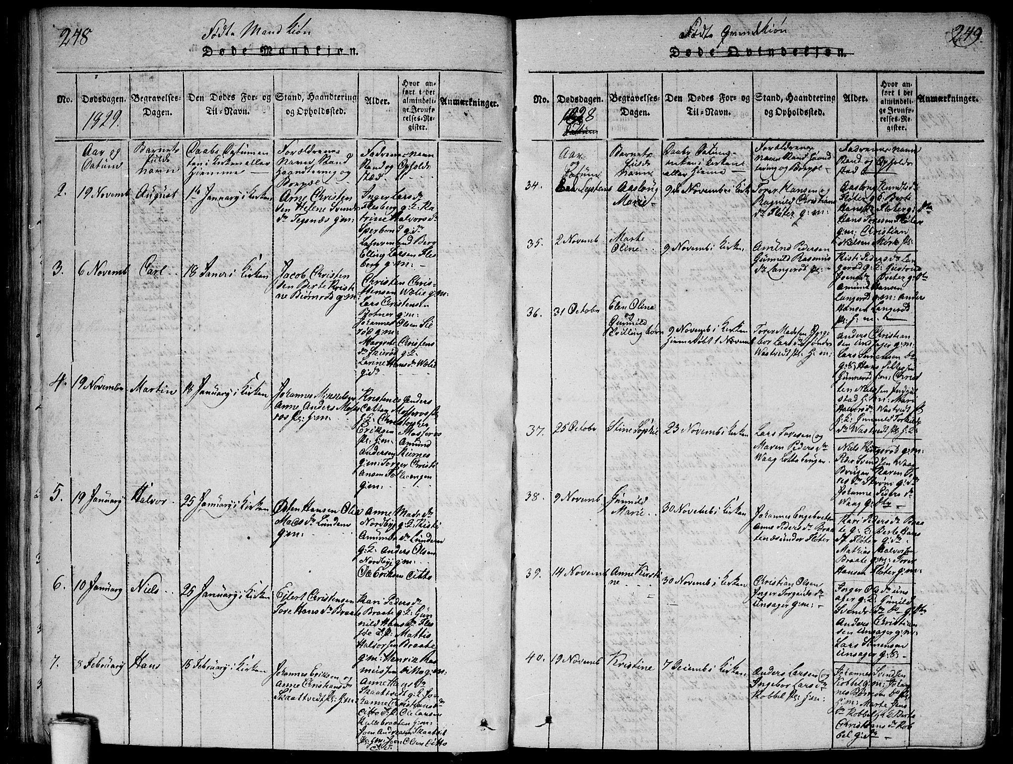 Våler prestekontor Kirkebøker, AV/SAO-A-11083/G/Ga/L0001: Parish register (copy) no. I 1, 1815-1839, p. 248-249