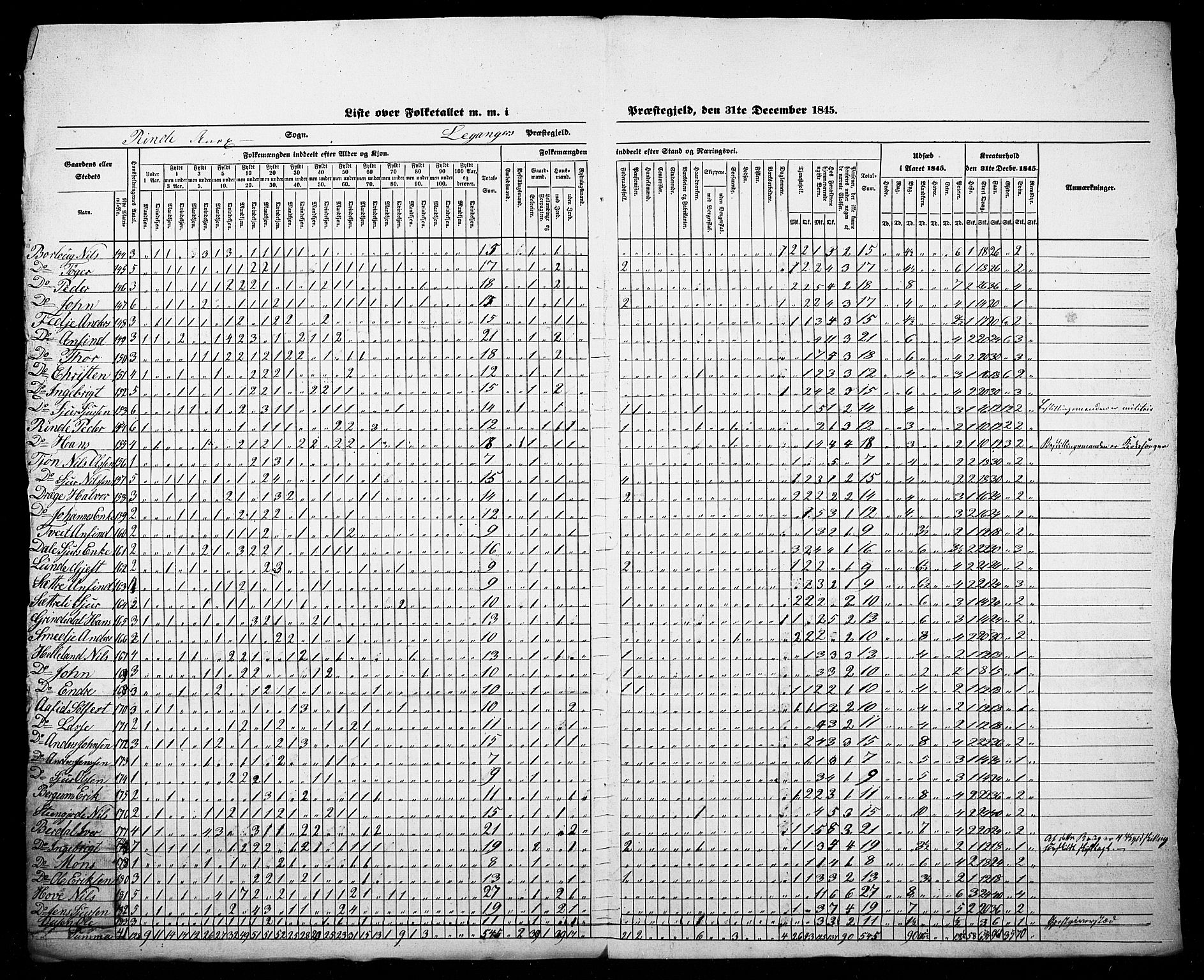 SAB, Census 1845 for Leikanger, 1845