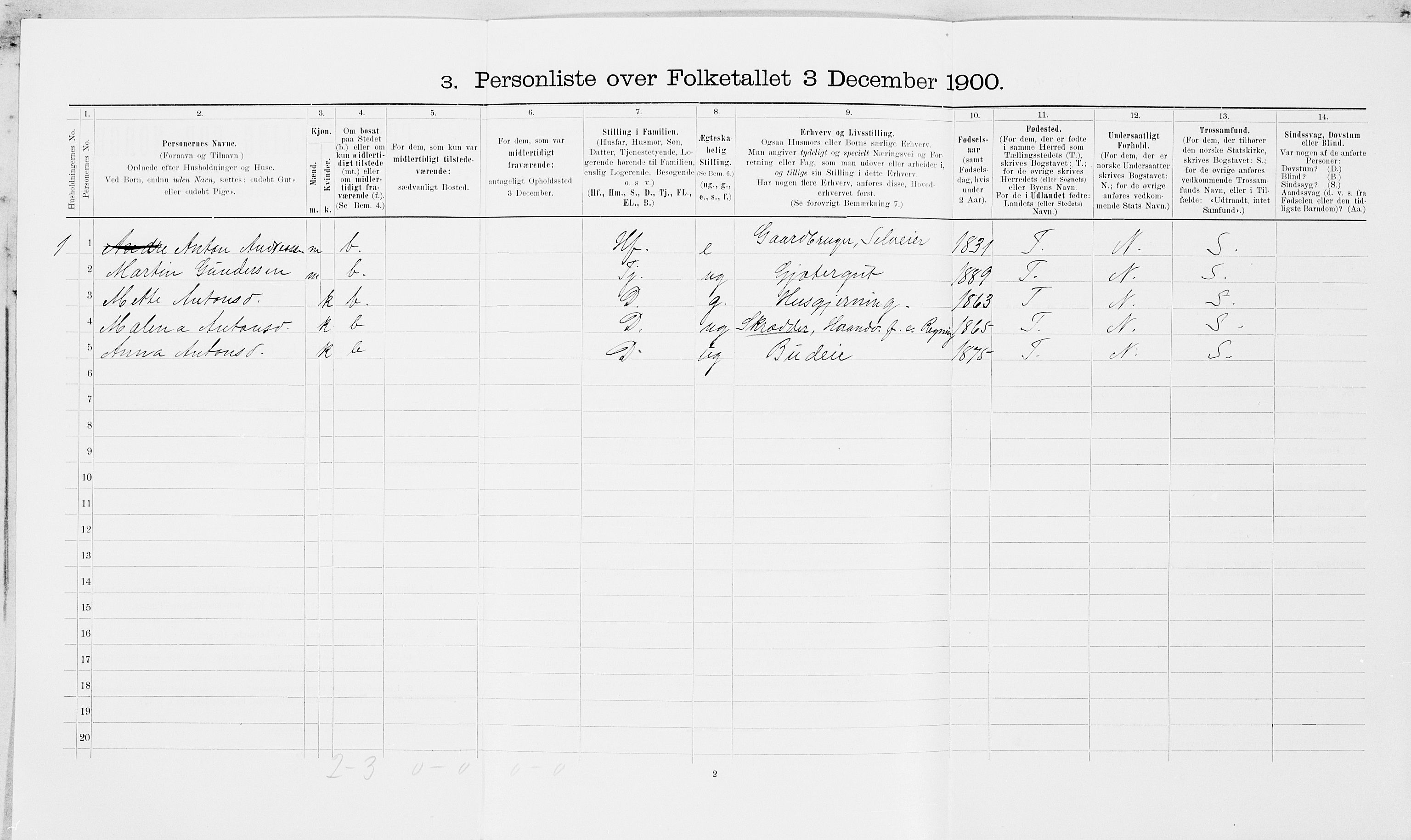 SAT, 1900 census for Frosta, 1900, p. 788