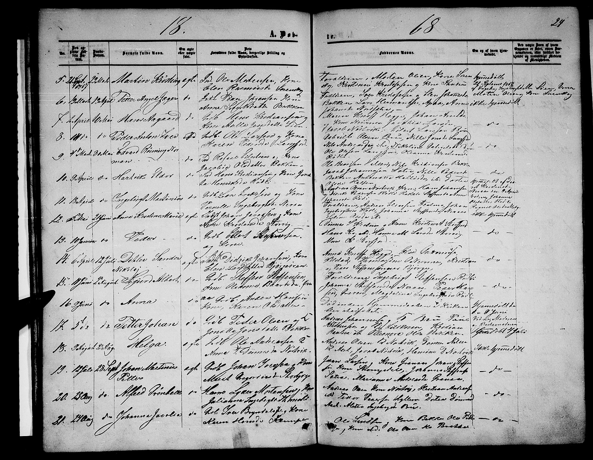 Ministerialprotokoller, klokkerbøker og fødselsregistre - Nordland, AV/SAT-A-1459/814/L0229: Parish register (copy) no. 814C02, 1859-1883, p. 24