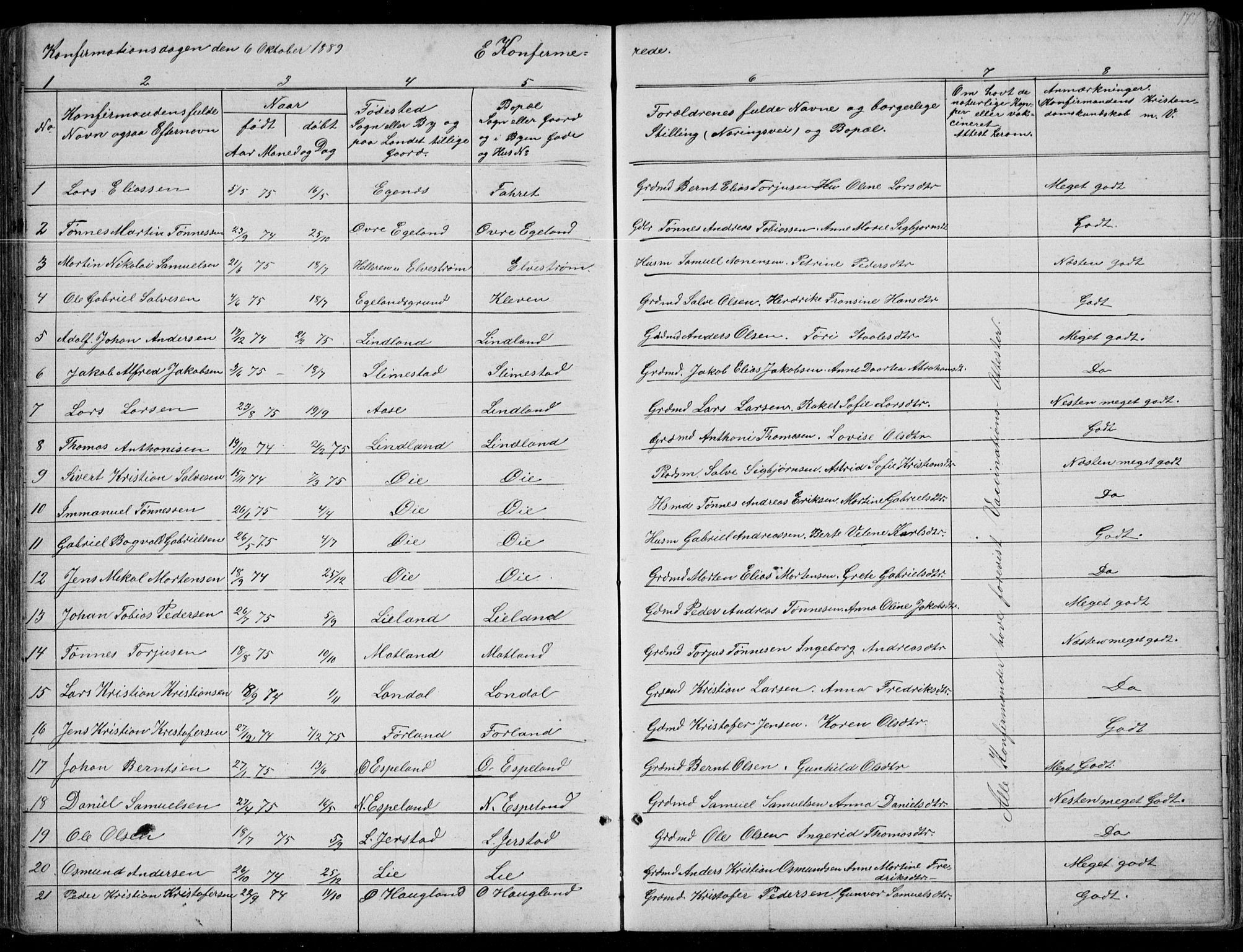 Kvinesdal sokneprestkontor, SAK/1111-0026/F/Fb/Fbb/L0002: Parish register (copy) no. B 2, 1873-1897, p. 177