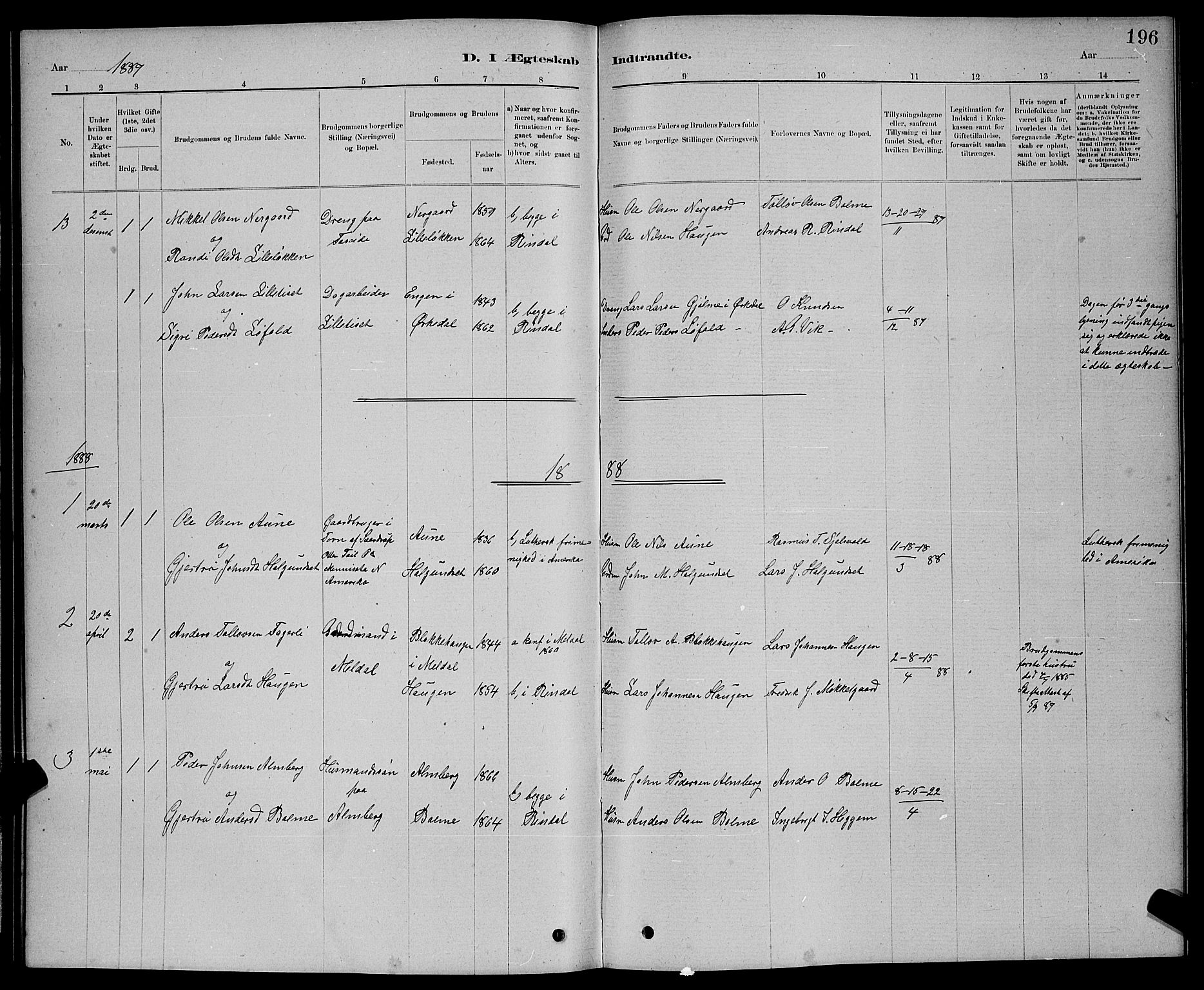 Ministerialprotokoller, klokkerbøker og fødselsregistre - Møre og Romsdal, AV/SAT-A-1454/598/L1077: Parish register (copy) no. 598C02, 1879-1891, p. 196