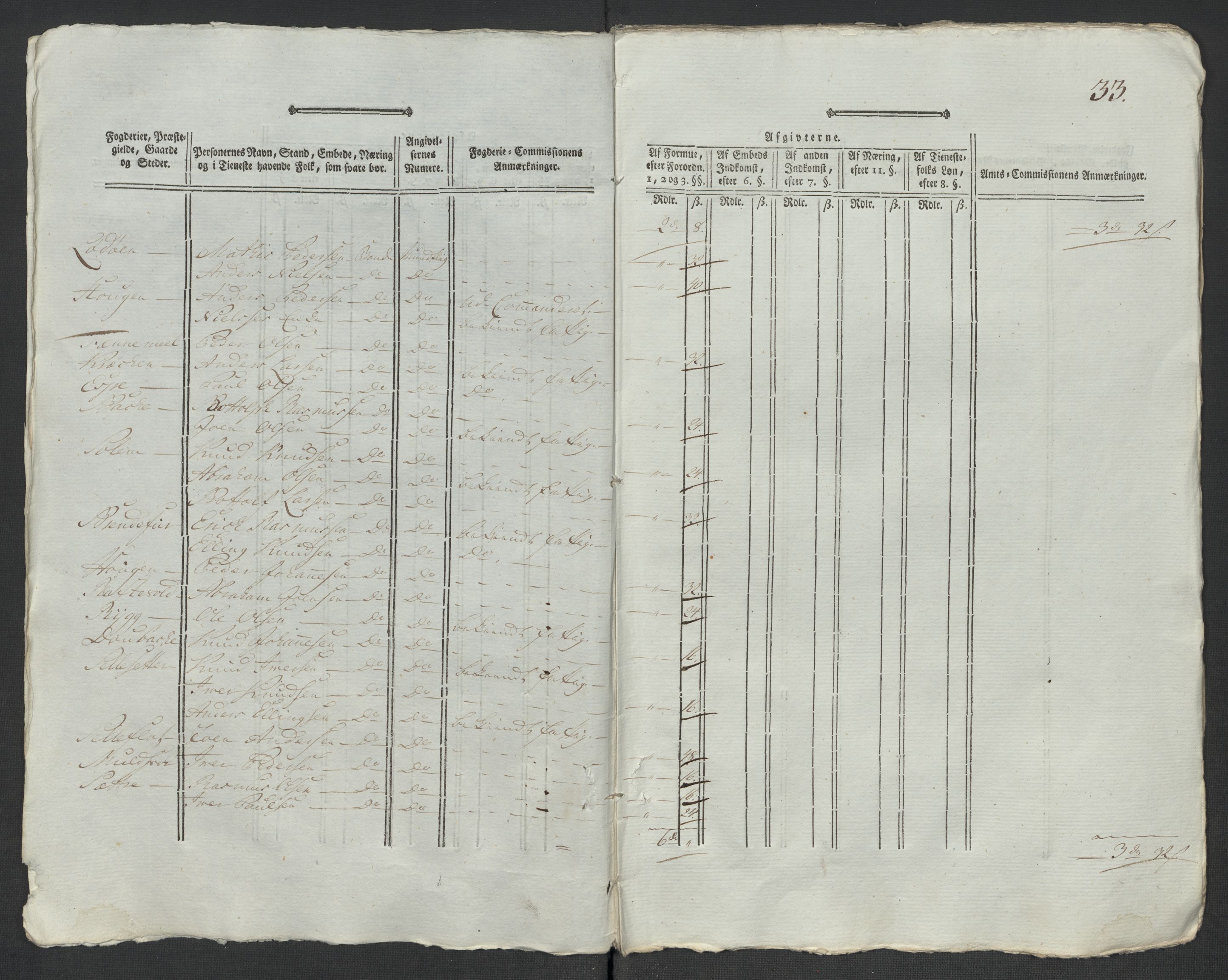 Rentekammeret inntil 1814, Reviderte regnskaper, Mindre regnskaper, AV/RA-EA-4068/Rf/Rfe/L0048: Sunnfjord og Nordfjord fogderier, 1789, p. 317