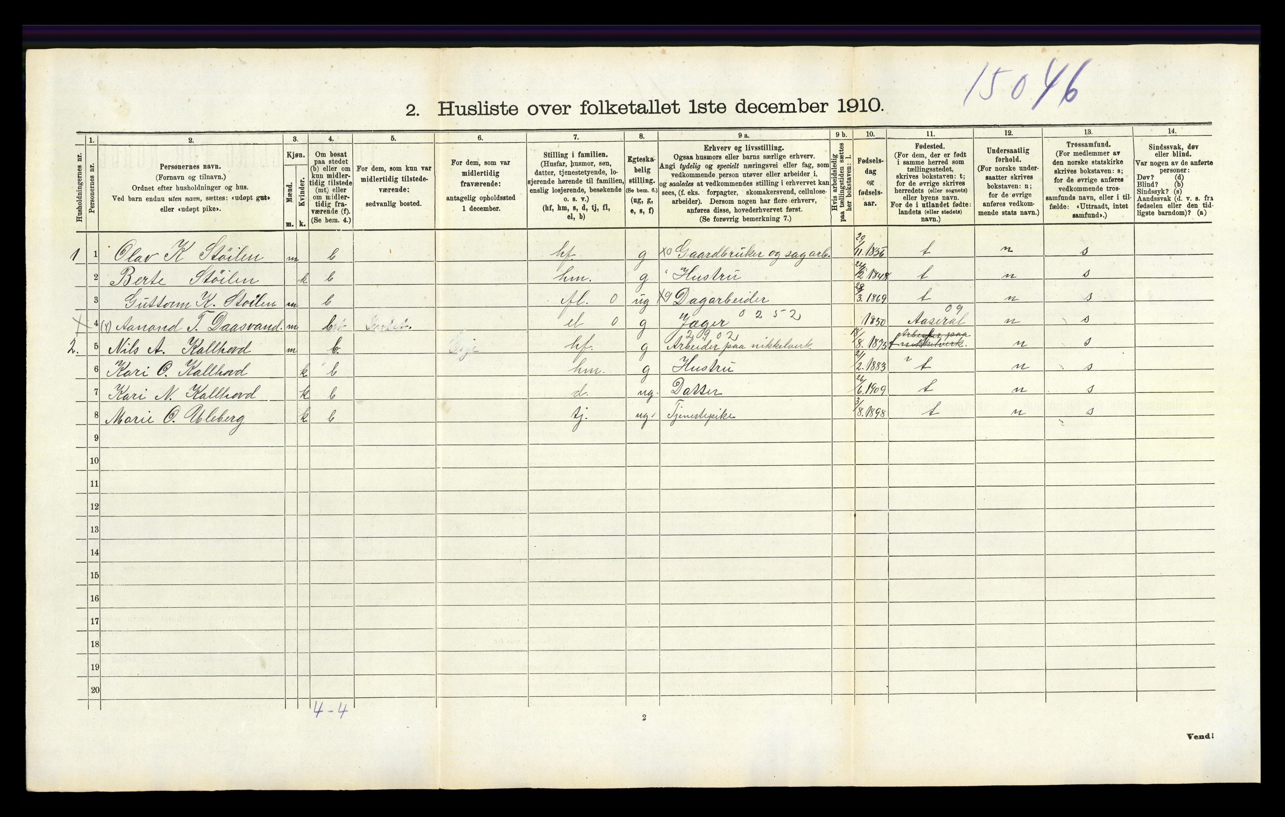 RA, 1910 census for Hornnes, 1910, p. 211