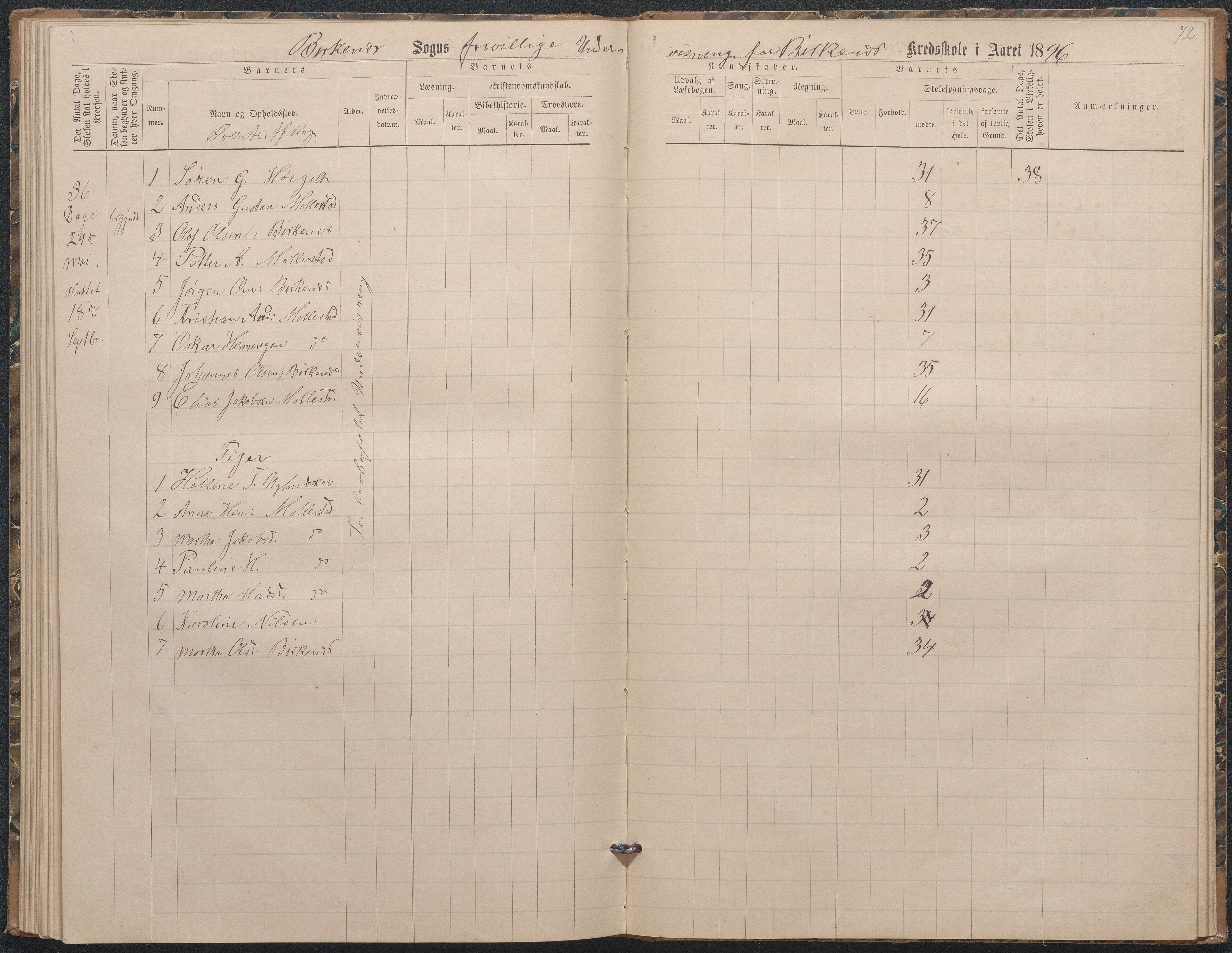 Birkenes kommune, Birkenes krets/Birkeland folkeskole frem til 1991, AAKS/KA0928-550a_91/F02/L0003: Skoleprotokoll, 1879-1891, p. 71