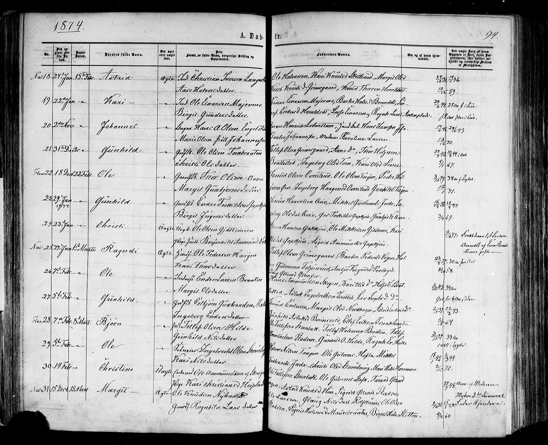 Nes kirkebøker, AV/SAKO-A-236/F/Fa/L0010: Parish register (official) no. 10, 1864-1880, p. 94