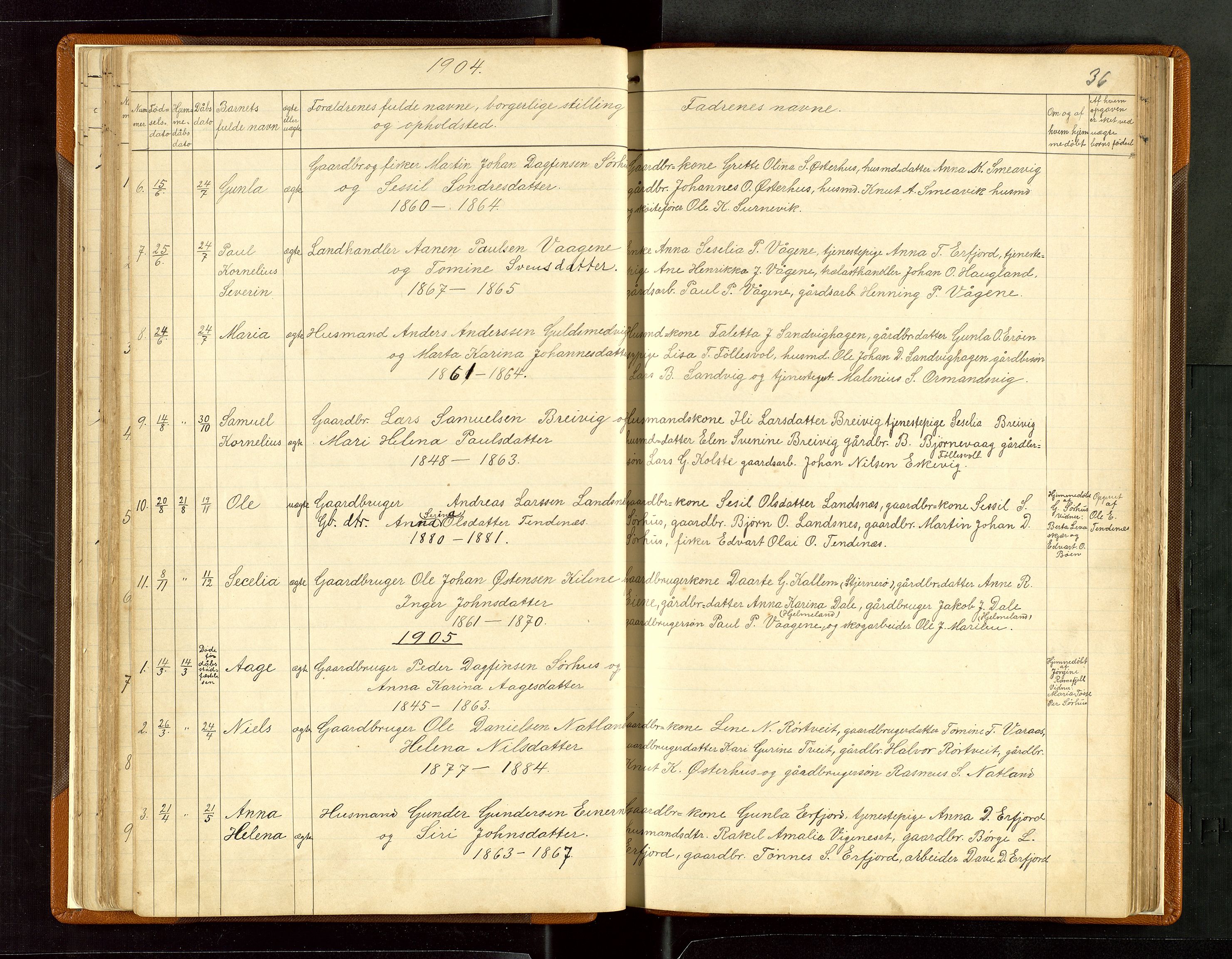 Jelsa sokneprestkontor, SAST/A-101842/01/V: Parish register (copy) no. B 6, 1890-1949, p. 36