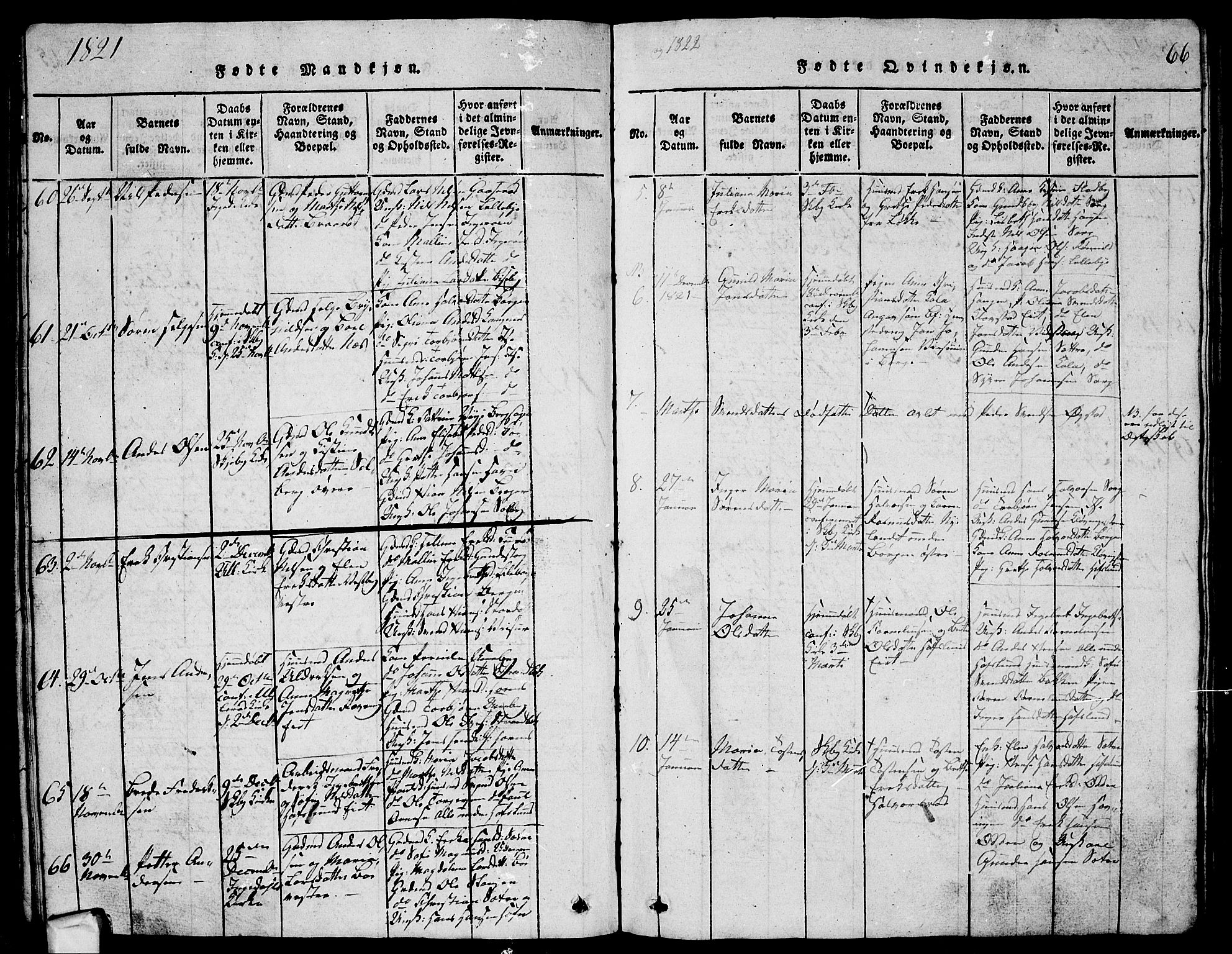 Skjeberg prestekontor Kirkebøker, SAO/A-10923/G/Ga/L0001: Parish register (copy) no. I 1, 1815-1830, p. 66