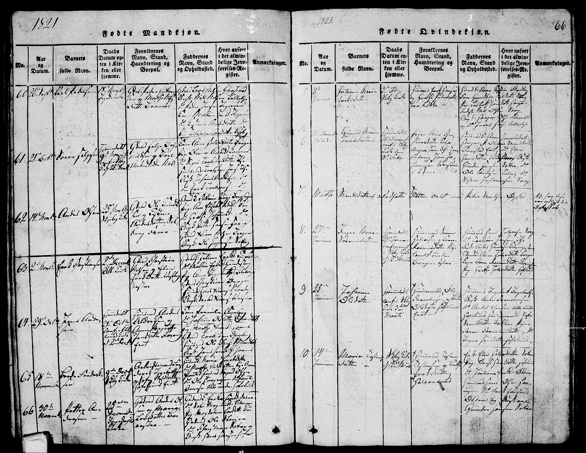 Skjeberg prestekontor Kirkebøker, AV/SAO-A-10923/G/Ga/L0001: Parish register (copy) no. I 1, 1815-1830, p. 66