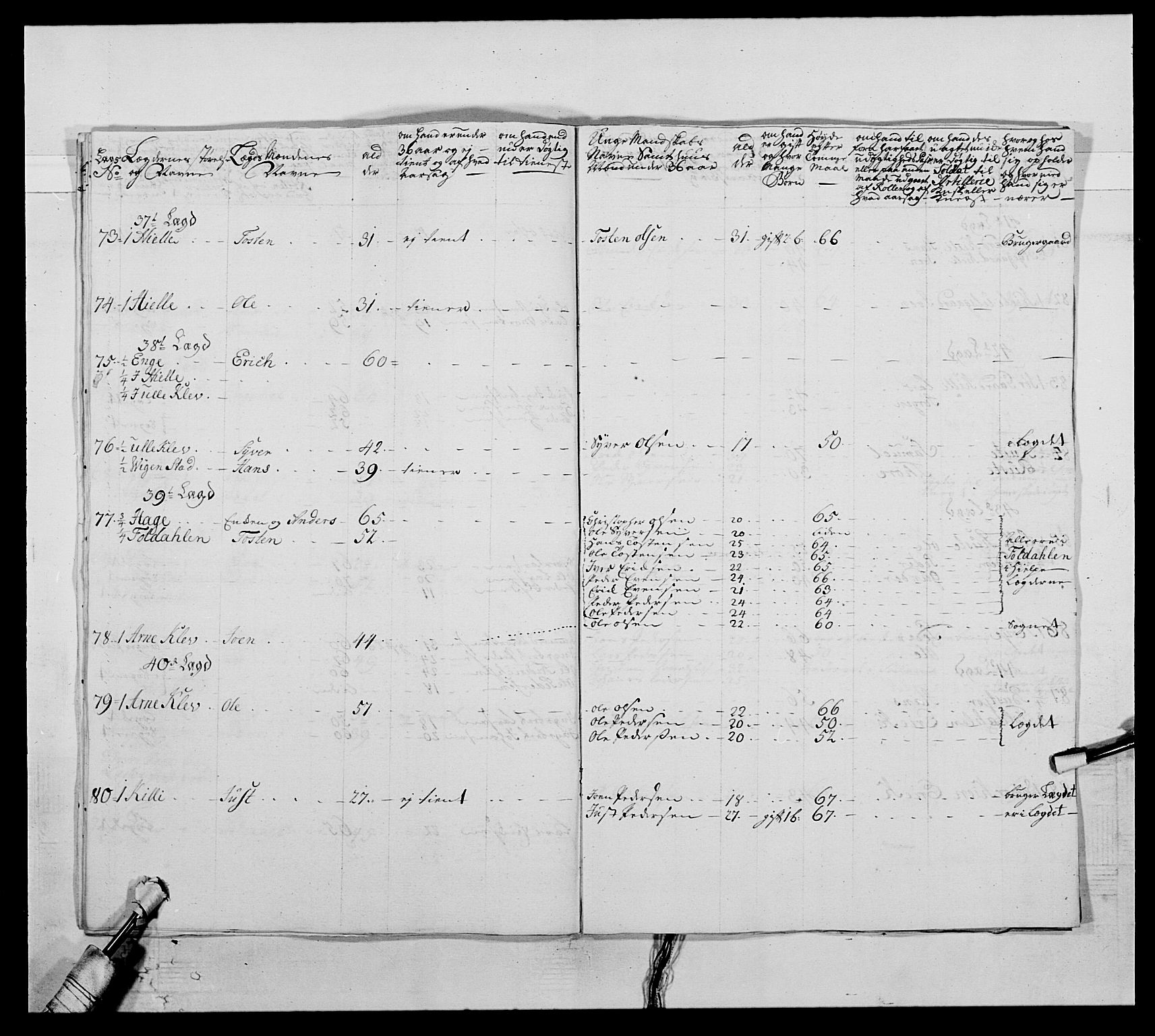 Kommanderende general (KG I) med Det norske krigsdirektorium, AV/RA-EA-5419/E/Ea/L0504: 1. Opplandske regiment, 1767, p. 292