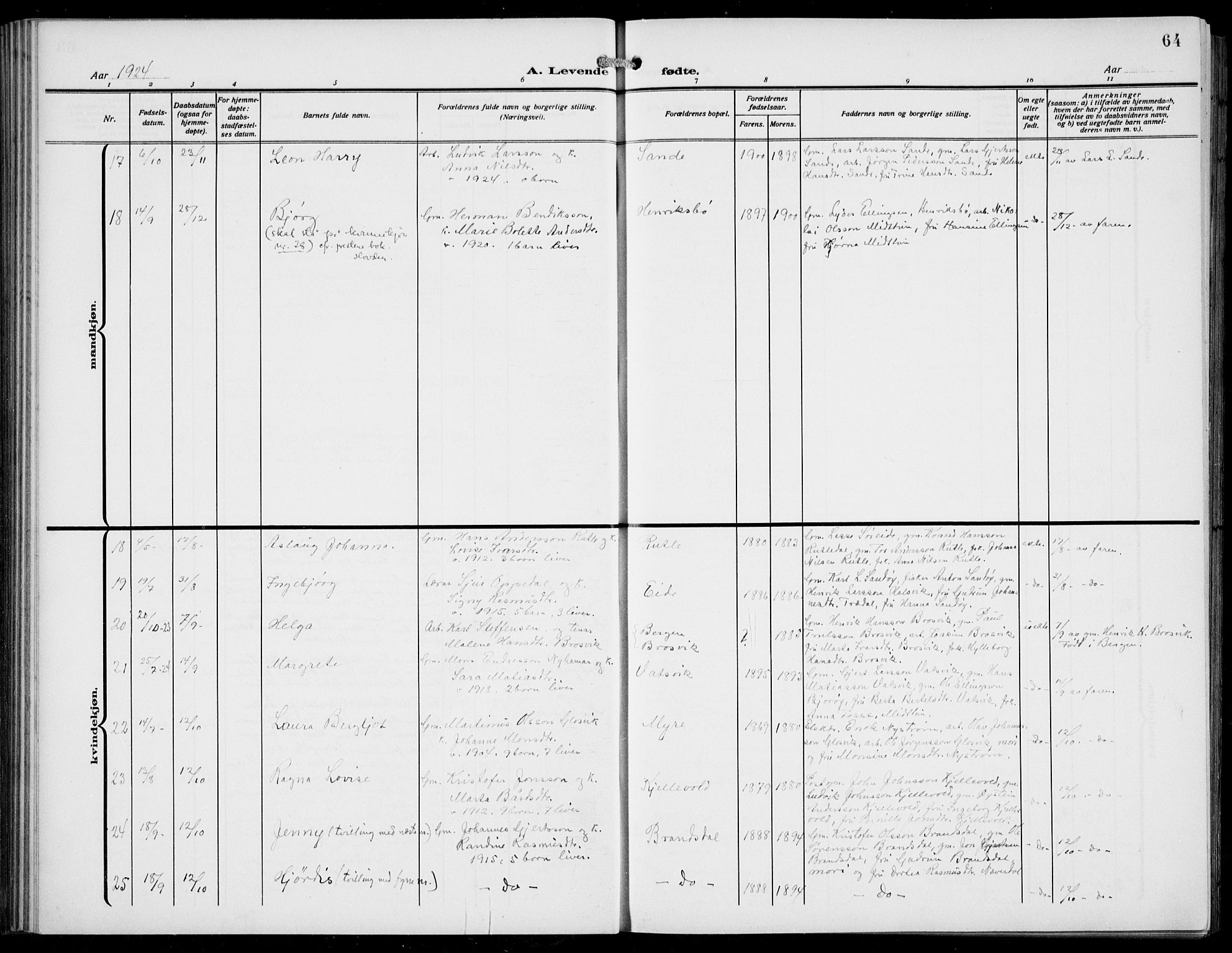 Gulen sokneprestembete, AV/SAB-A-80201/H/Hab/Habb/L0004: Parish register (copy) no. B 4, 1908-1936, p. 64