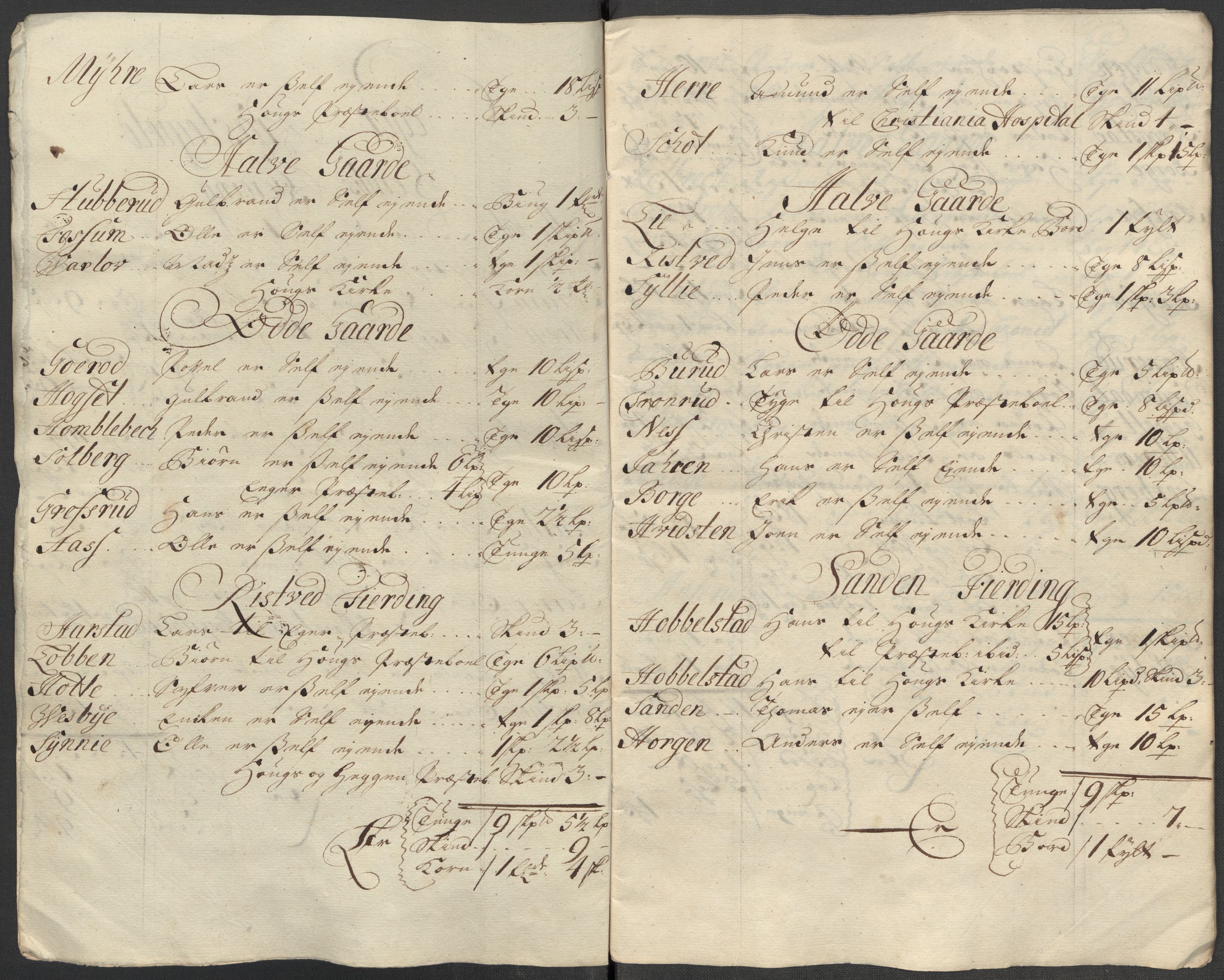 Rentekammeret inntil 1814, Reviderte regnskaper, Fogderegnskap, RA/EA-4092/R31/L1707: Fogderegnskap Hurum, Røyken, Eiker, Lier og Buskerud, 1712, p. 307