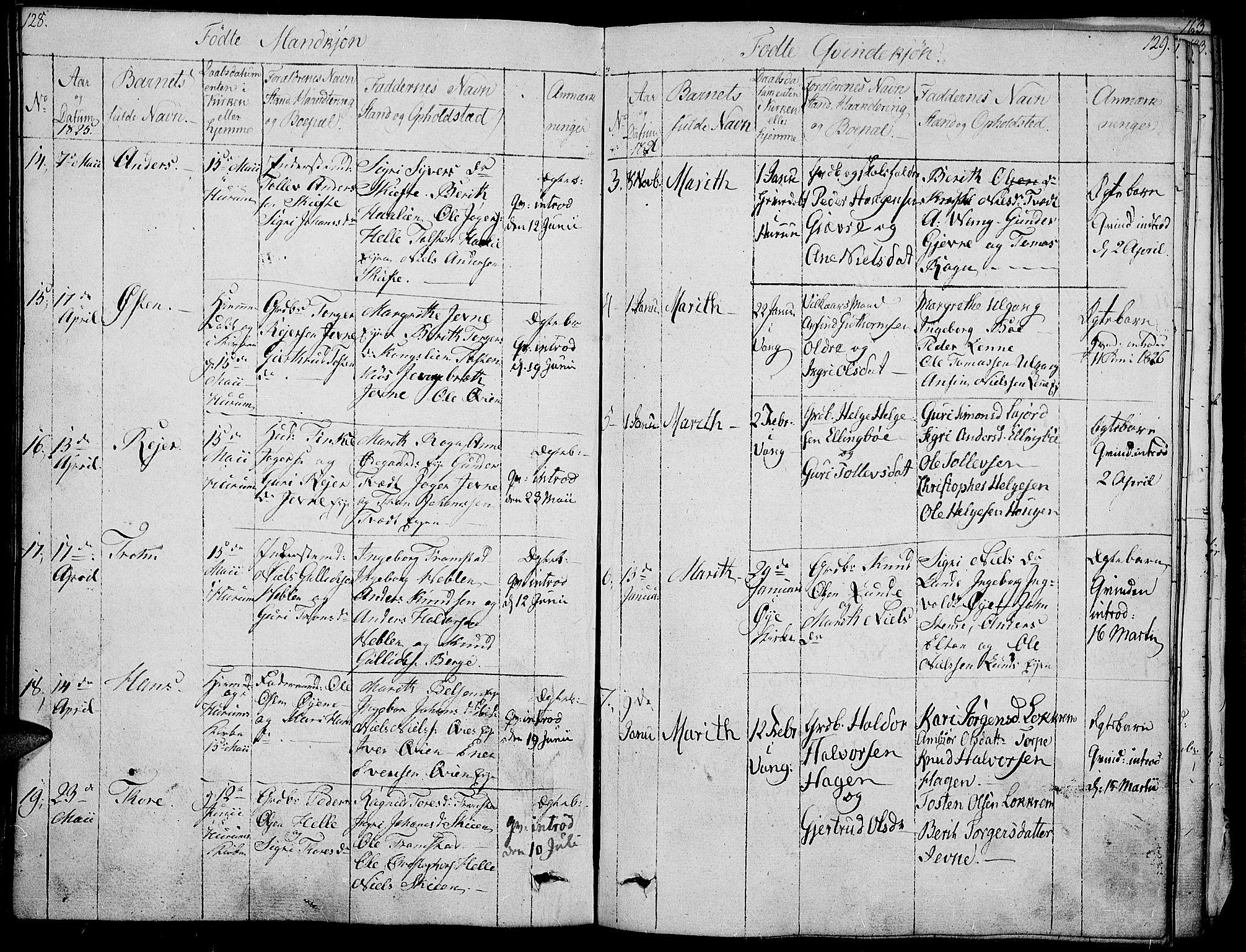 Vang prestekontor, Valdres, SAH/PREST-140/H/Ha/L0003: Parish register (official) no. 3, 1809-1831, p. 128-129