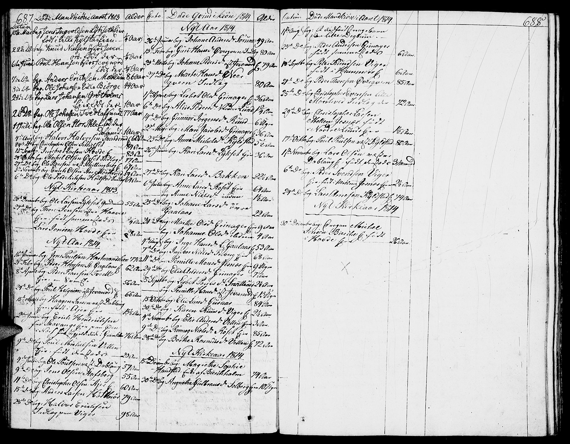 Vang prestekontor, Hedmark, SAH/PREST-008/H/Ha/Haa/L0006: Parish register (official) no. 6 /2, 1810-1827, p. 687-688