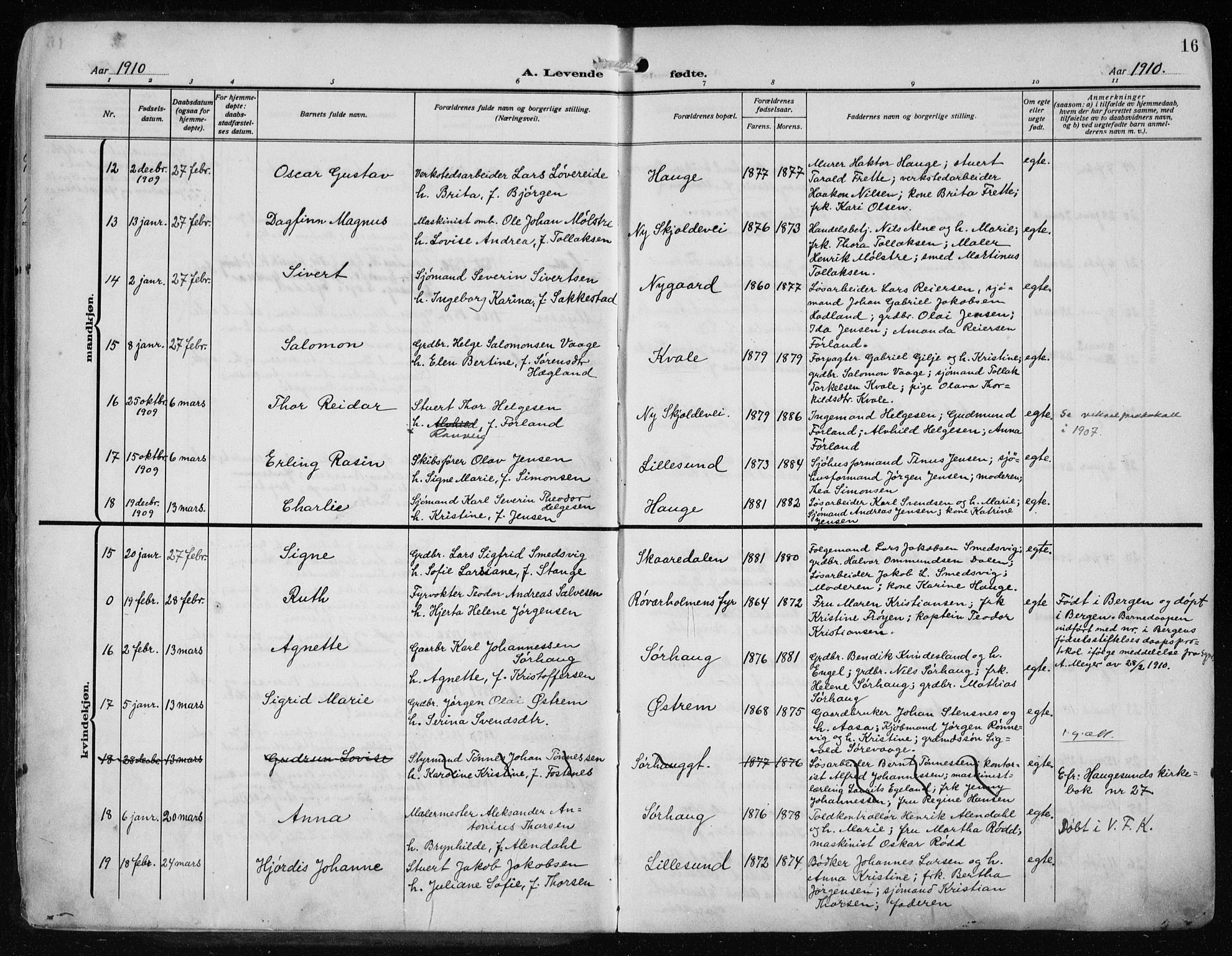 Haugesund sokneprestkontor, AV/SAST-A -101863/H/Ha/Haa/L0010: Parish register (official) no. A 10, 1909-1935, p. 16