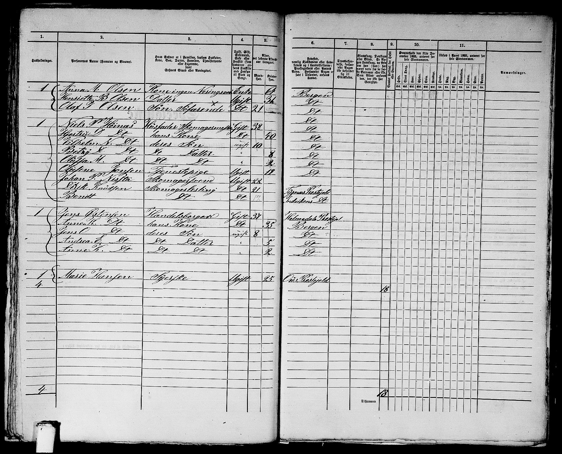 RA, 1865 census for Bergen, 1865, p. 3058