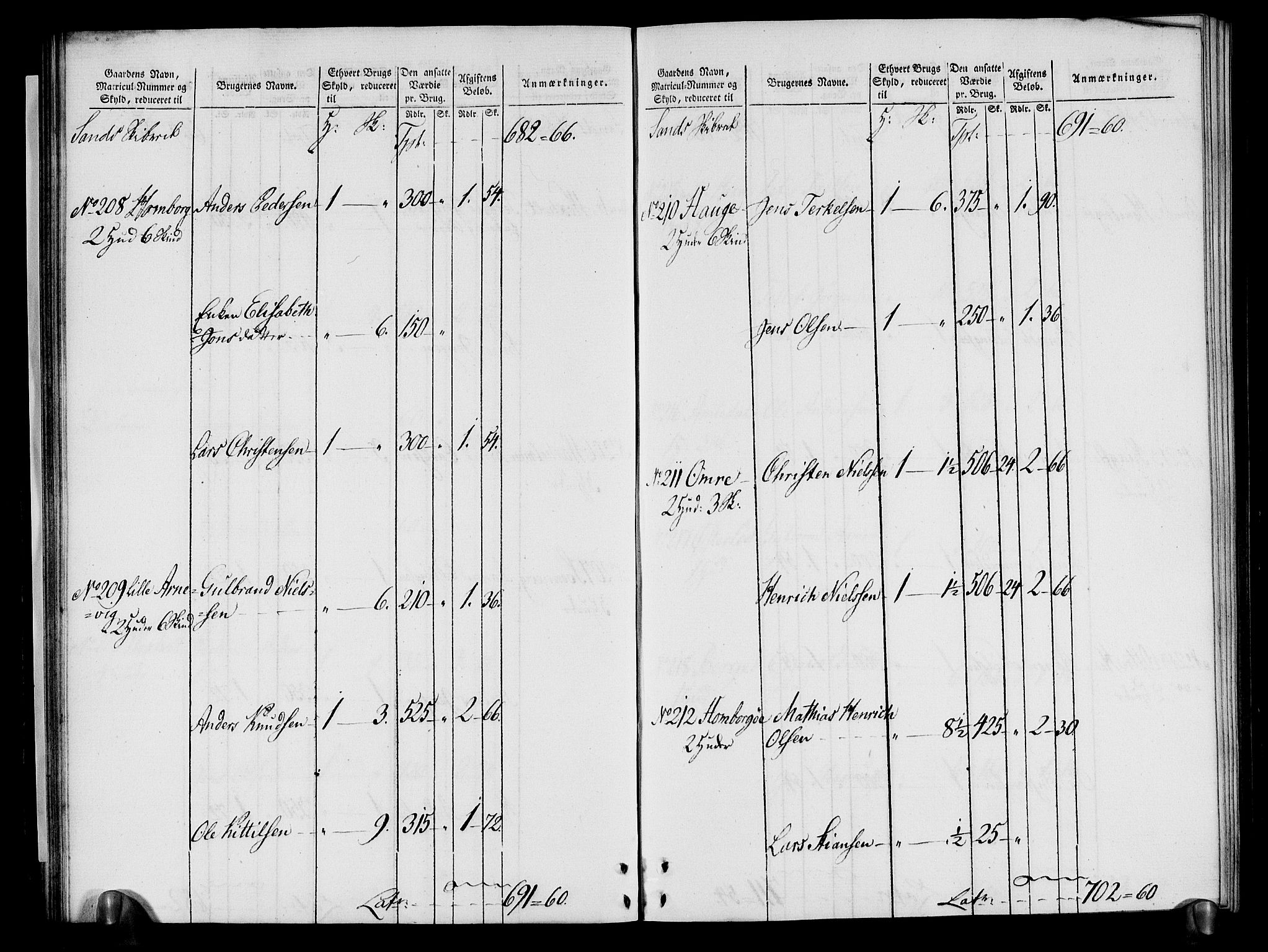 Rentekammeret inntil 1814, Realistisk ordnet avdeling, RA/EA-4070/N/Ne/Nea/L0080: Nedenes fogderi. Oppebørselsregister, 1803-1804, p. 44