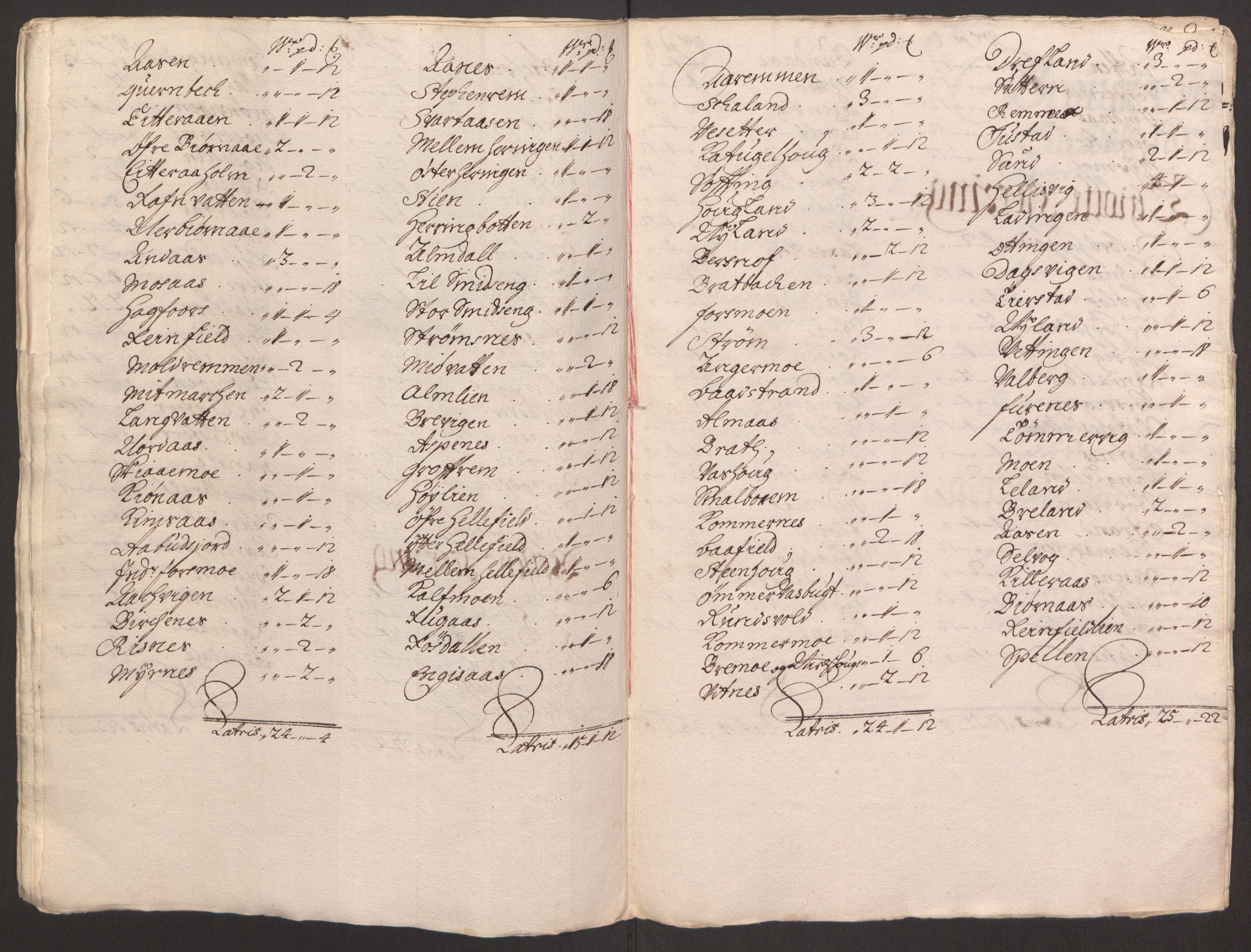 Rentekammeret inntil 1814, Reviderte regnskaper, Fogderegnskap, AV/RA-EA-4092/R65/L4504: Fogderegnskap Helgeland, 1691-1692, p. 253