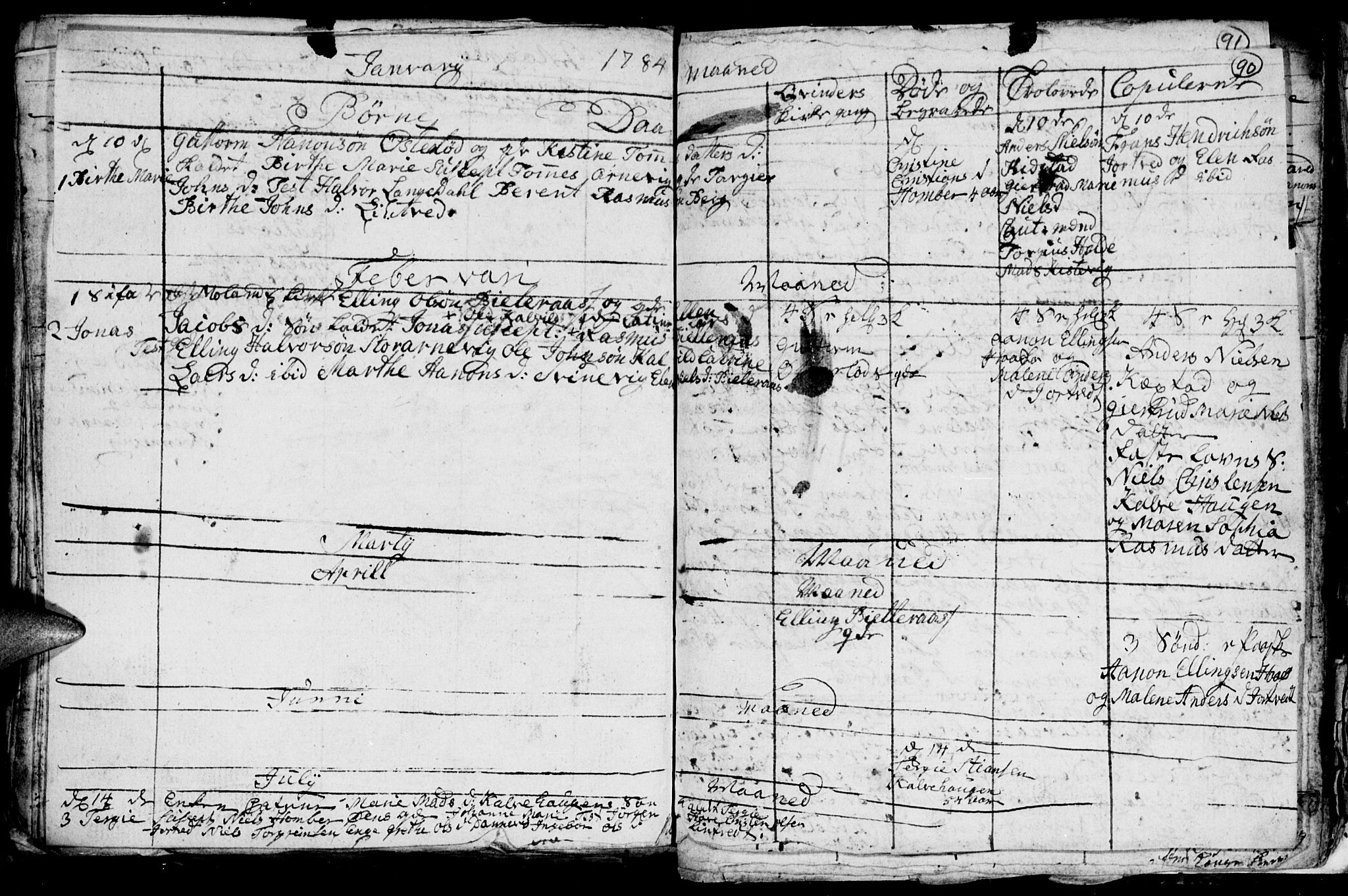 Hommedal sokneprestkontor, AV/SAK-1111-0023/F/Fb/Fba/L0001: Parish register (copy) no. B 1, 1758-1791, p. 90