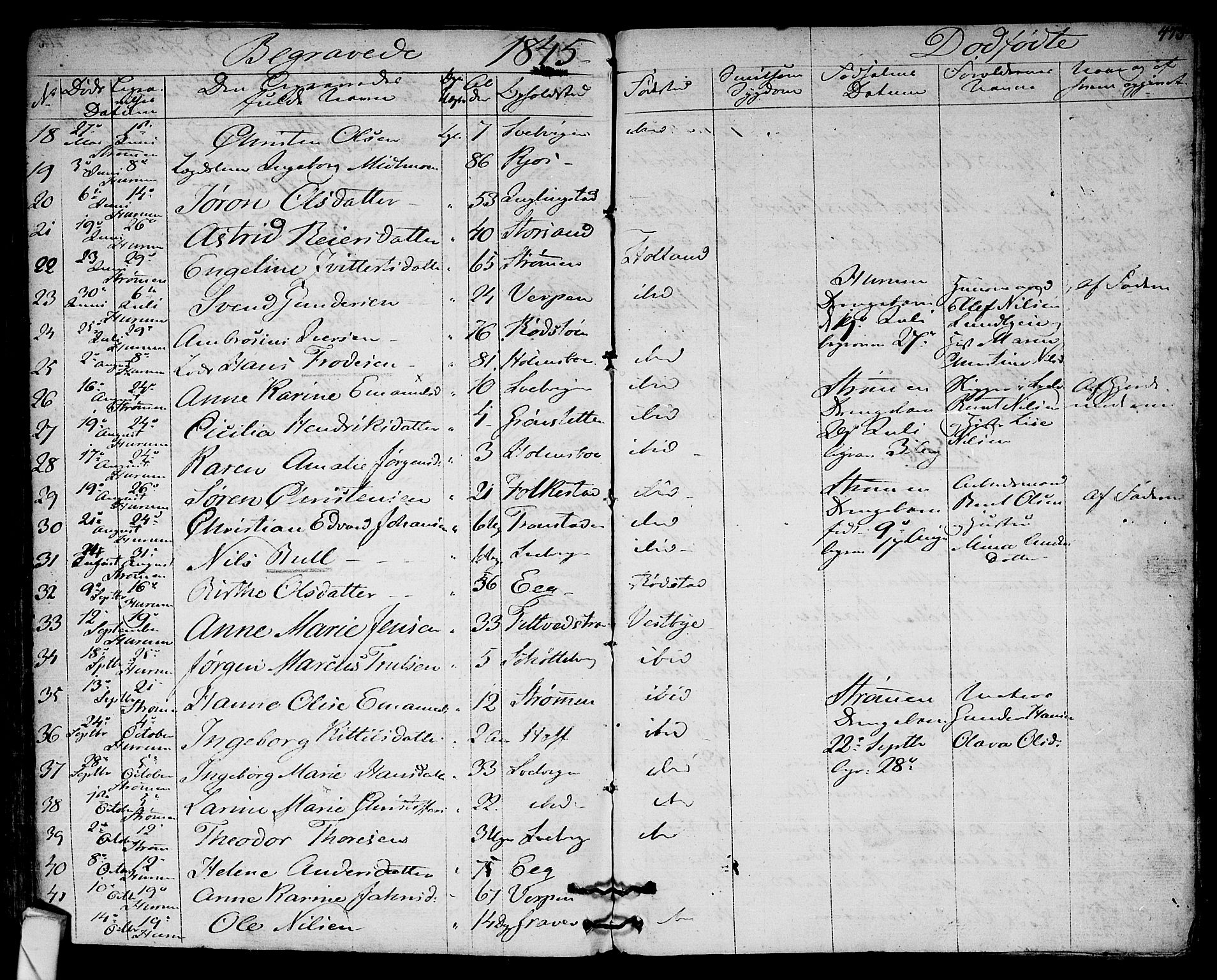 Hurum kirkebøker, AV/SAKO-A-229/F/Fa/L0010: Parish register (official) no. 10, 1827-1846, p. 475