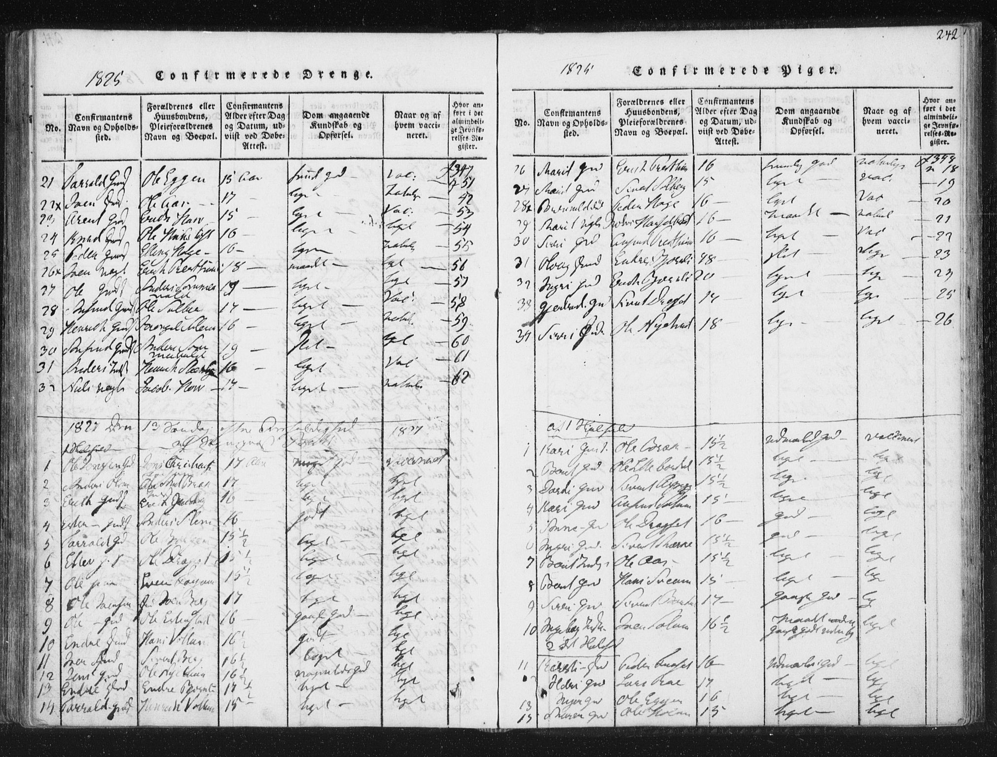 Ministerialprotokoller, klokkerbøker og fødselsregistre - Sør-Trøndelag, SAT/A-1456/689/L1037: Parish register (official) no. 689A02, 1816-1842, p. 242