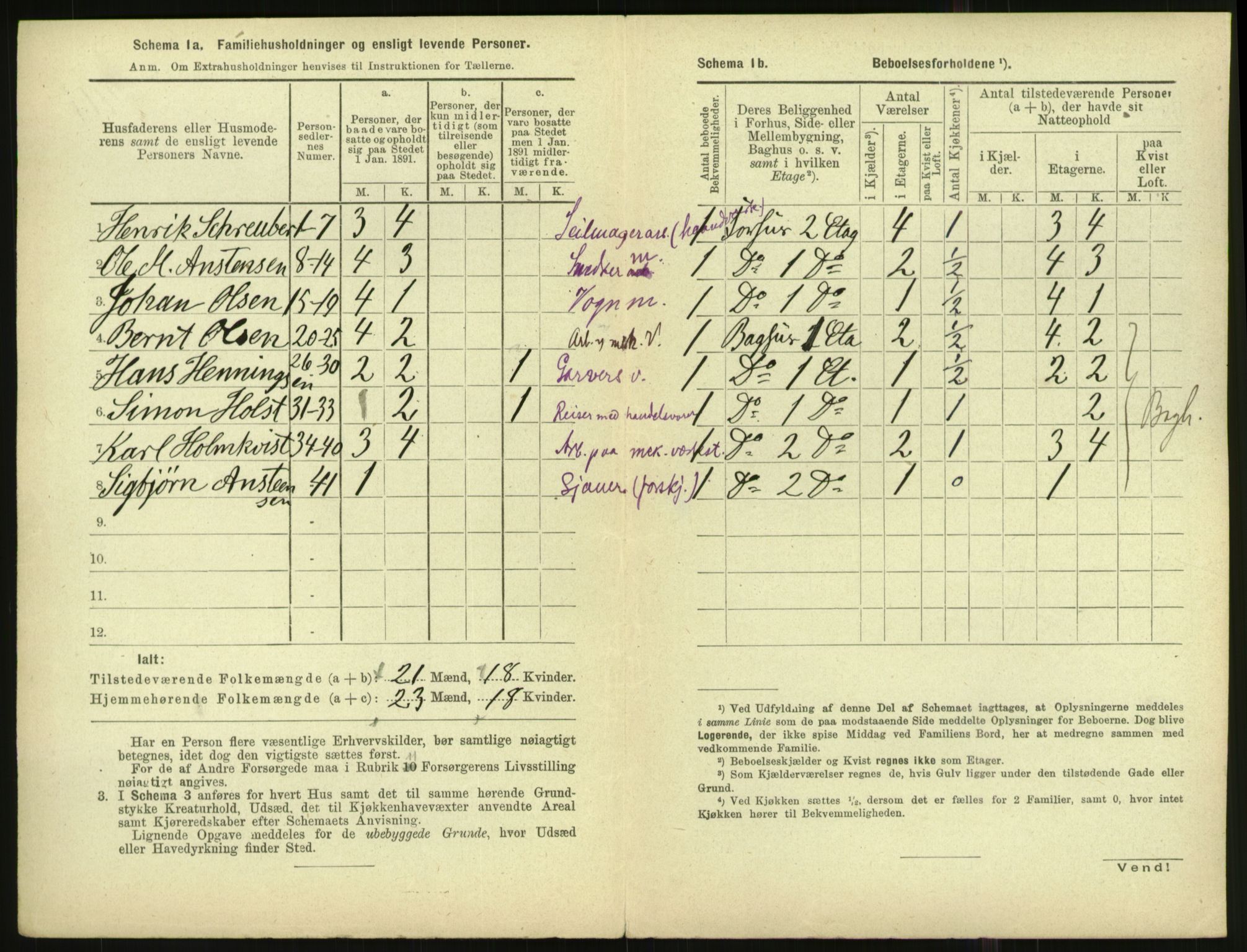 RA, 1891 census for 1001 Kristiansand, 1891, p. 1787