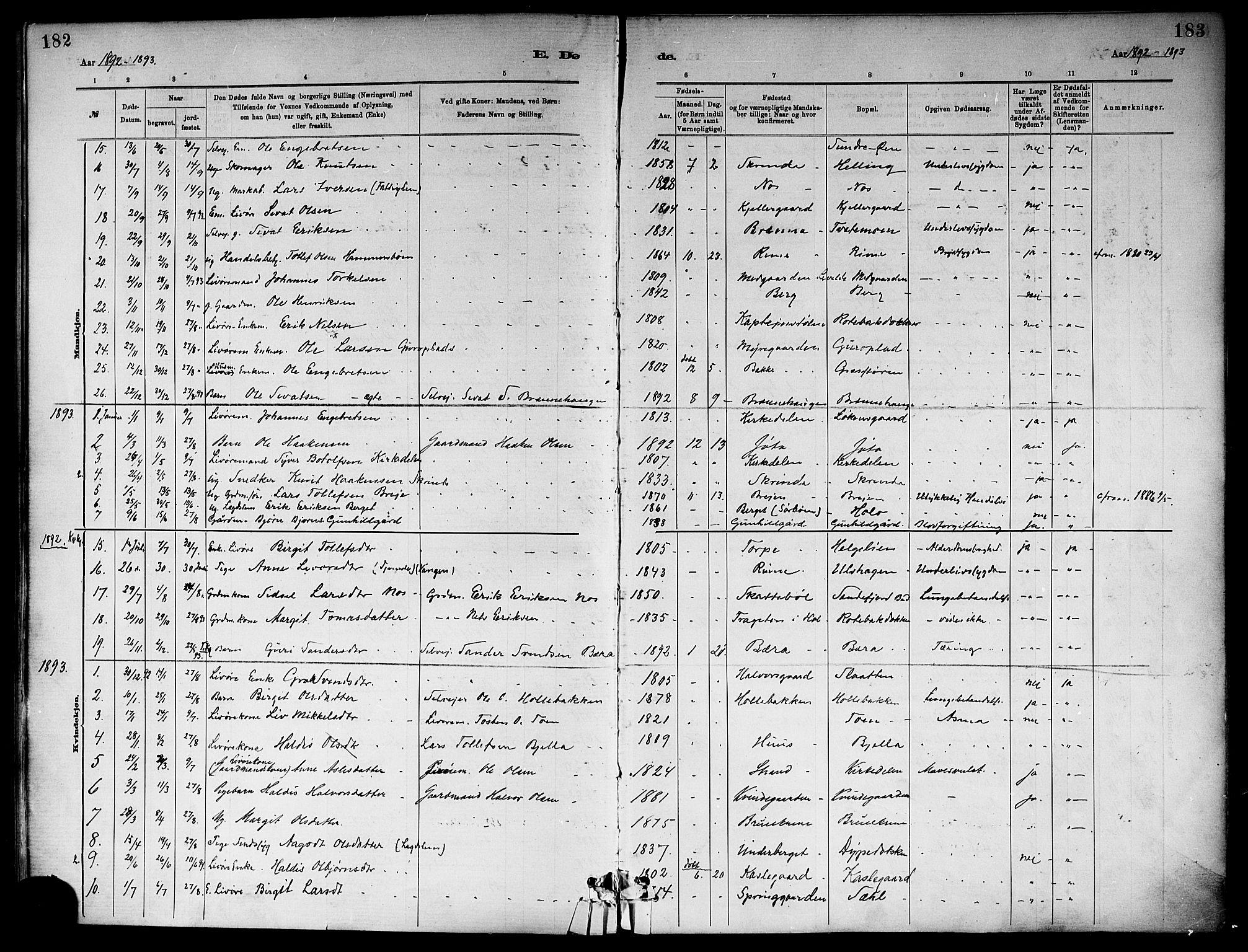 Ål kirkebøker, SAKO/A-249/F/Fa/L0008: Parish register (official) no. I 8, 1882-1896, p. 182-183