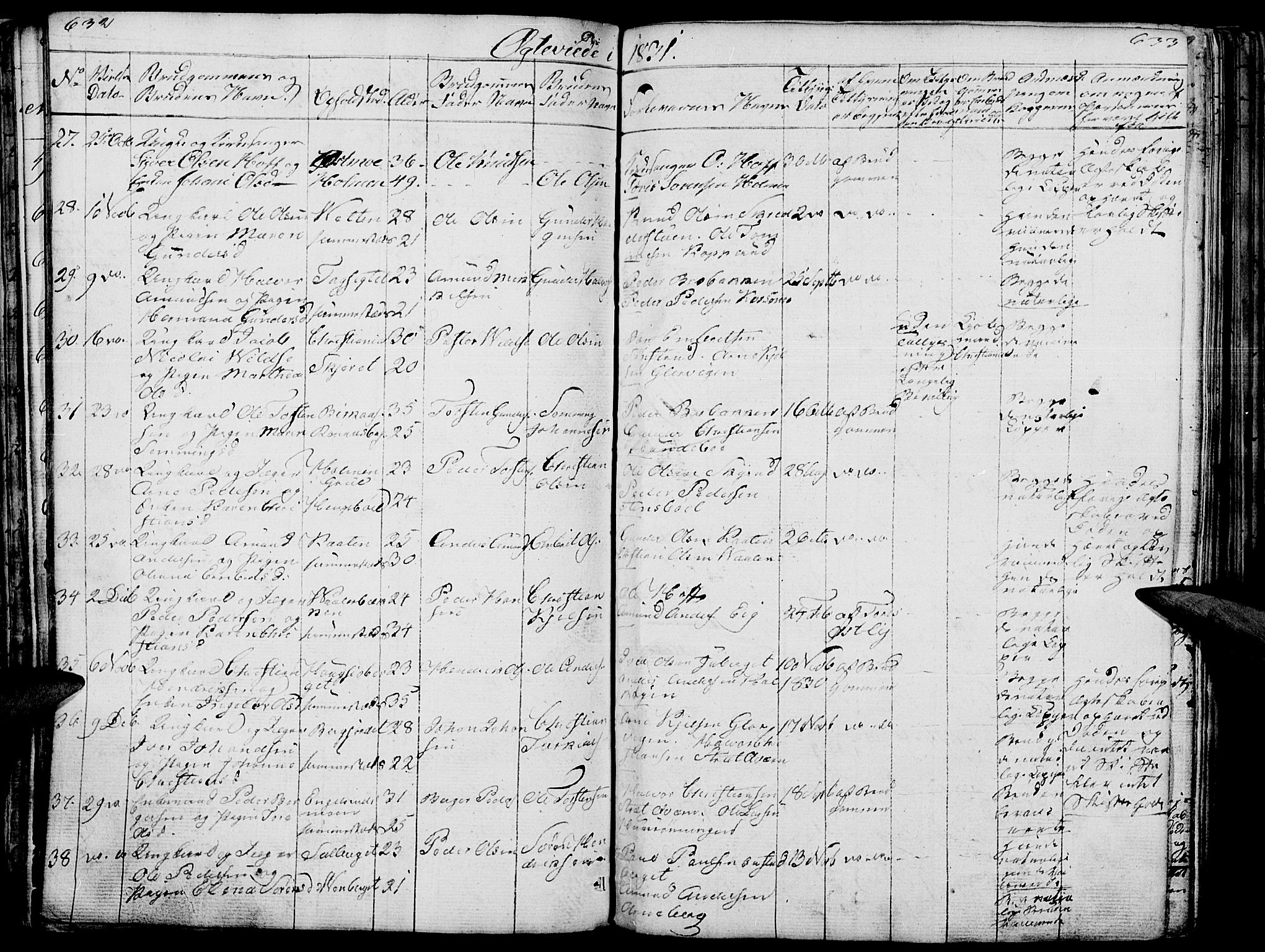 Hof prestekontor, SAH/PREST-038/H/Ha/Haa/L0006: Parish register (official) no. 6, 1822-1841, p. 632-633