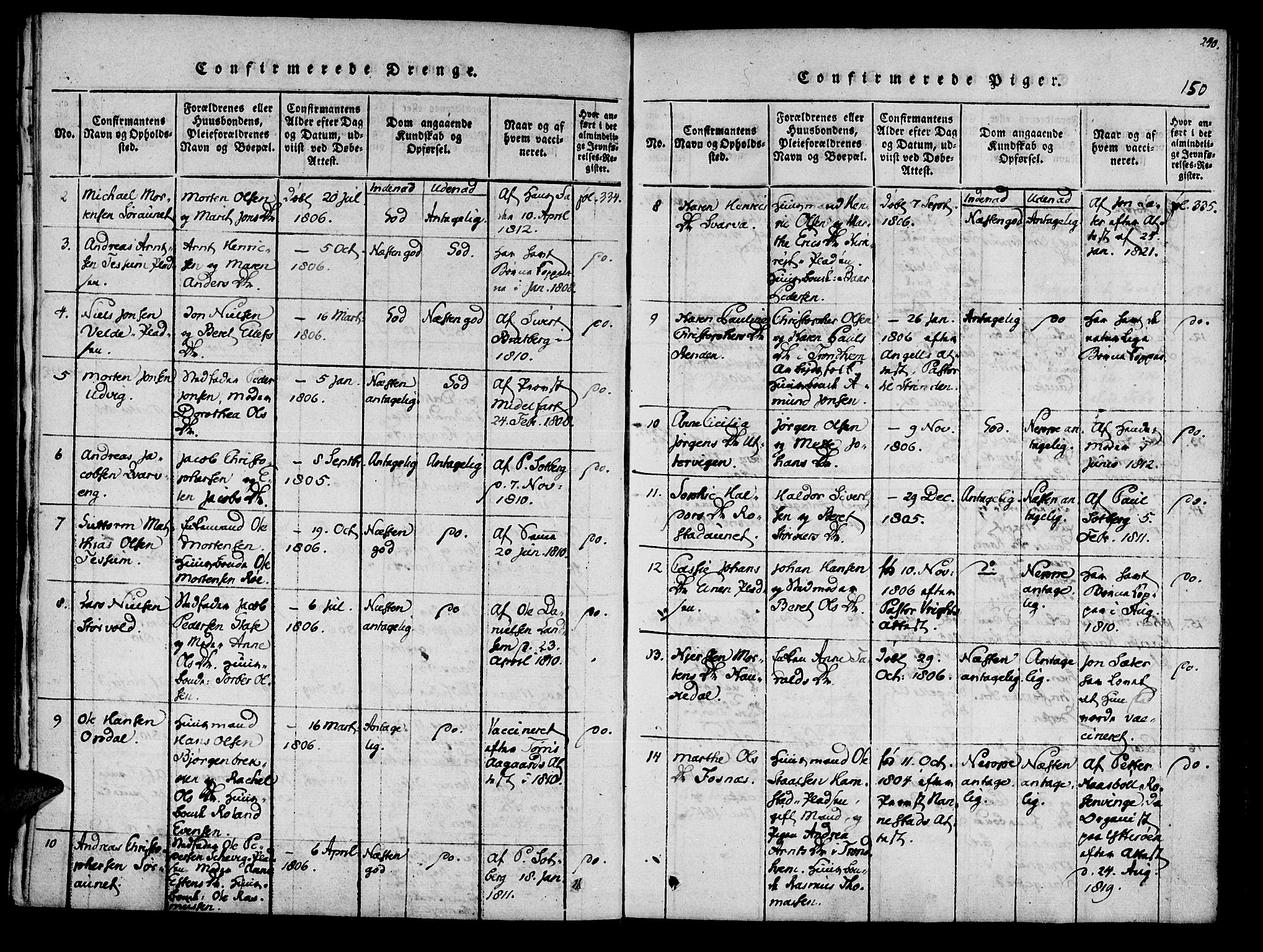Ministerialprotokoller, klokkerbøker og fødselsregistre - Nord-Trøndelag, SAT/A-1458/741/L0387: Parish register (official) no. 741A03 /1, 1817-1822, p. 150