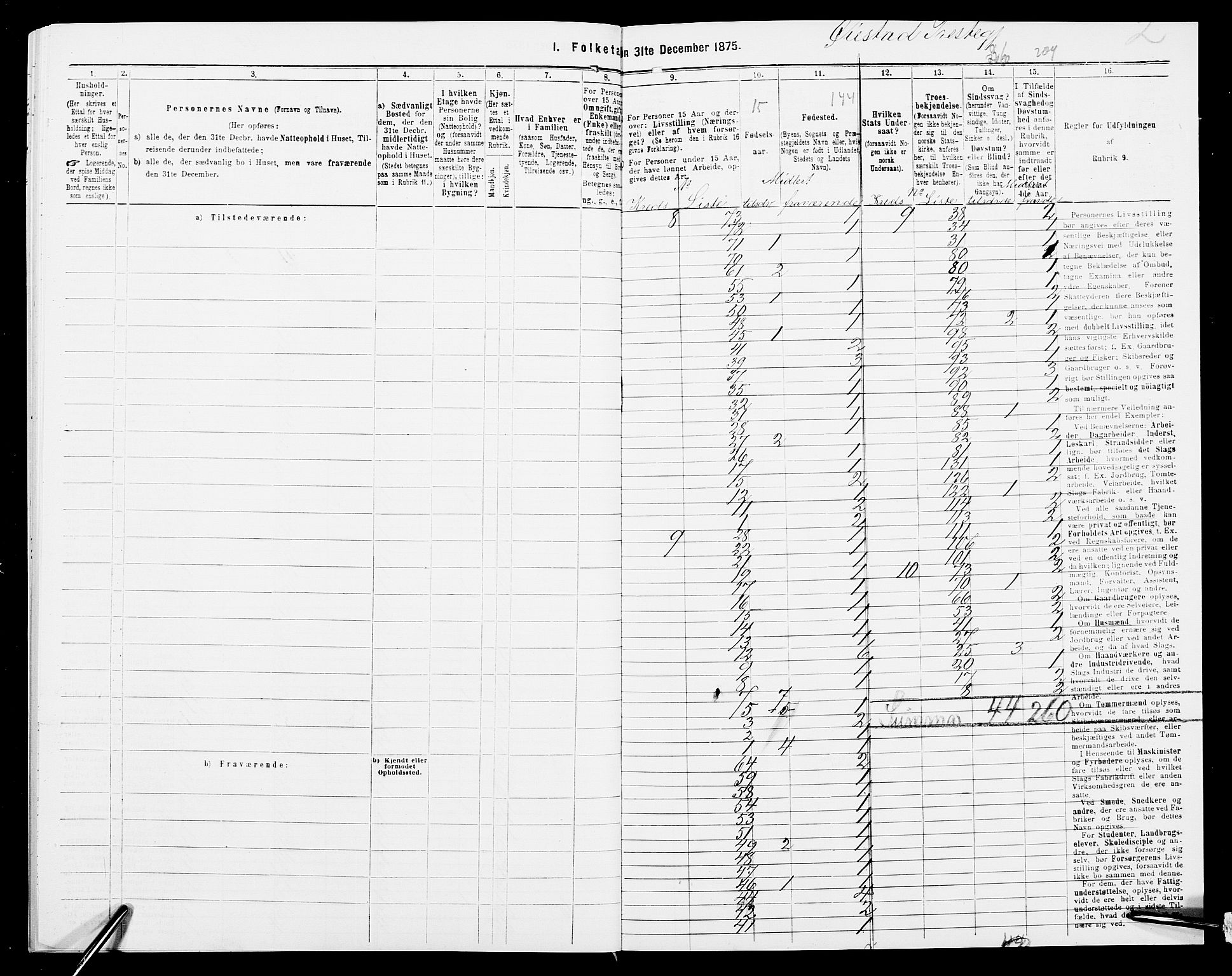 SAK, 1875 census for 0920P Øyestad, 1875, p. 54