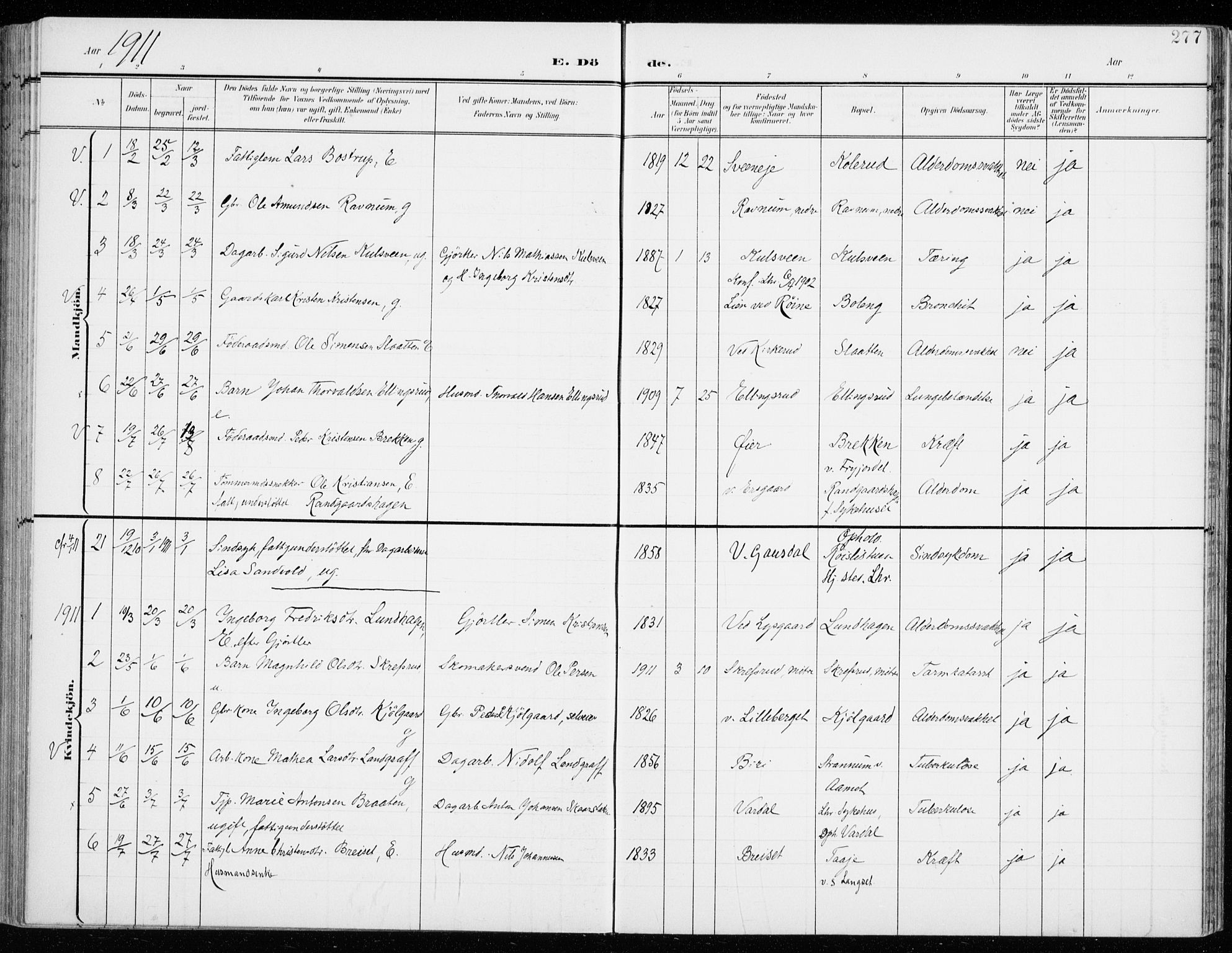 Fåberg prestekontor, SAH/PREST-086/H/Ha/Haa/L0011: Parish register (official) no. 11, 1899-1913, p. 277