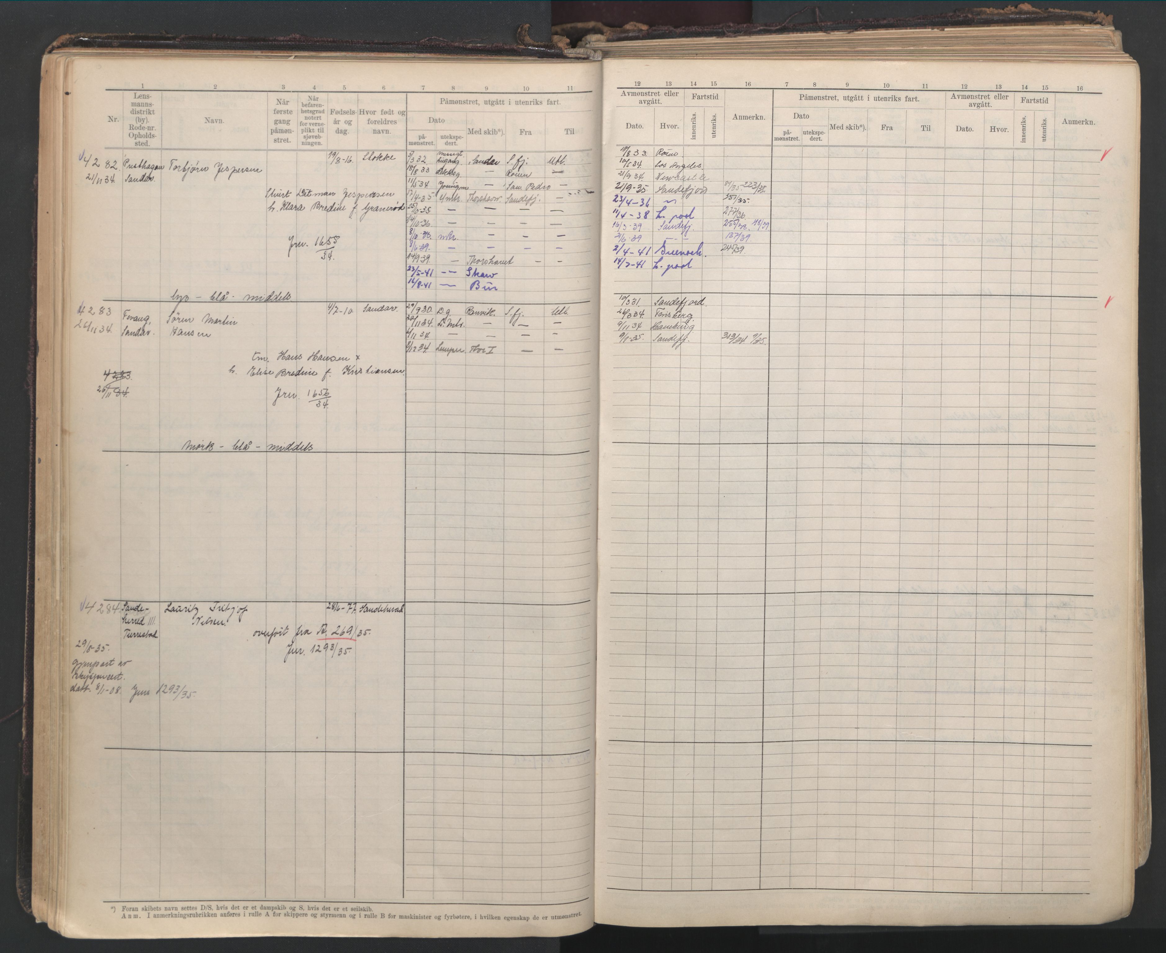 Sandefjord innrulleringskontor, AV/SAKO-A-788/F/Fb/L0012: Hovedrulle, 1928-1948, p. 91