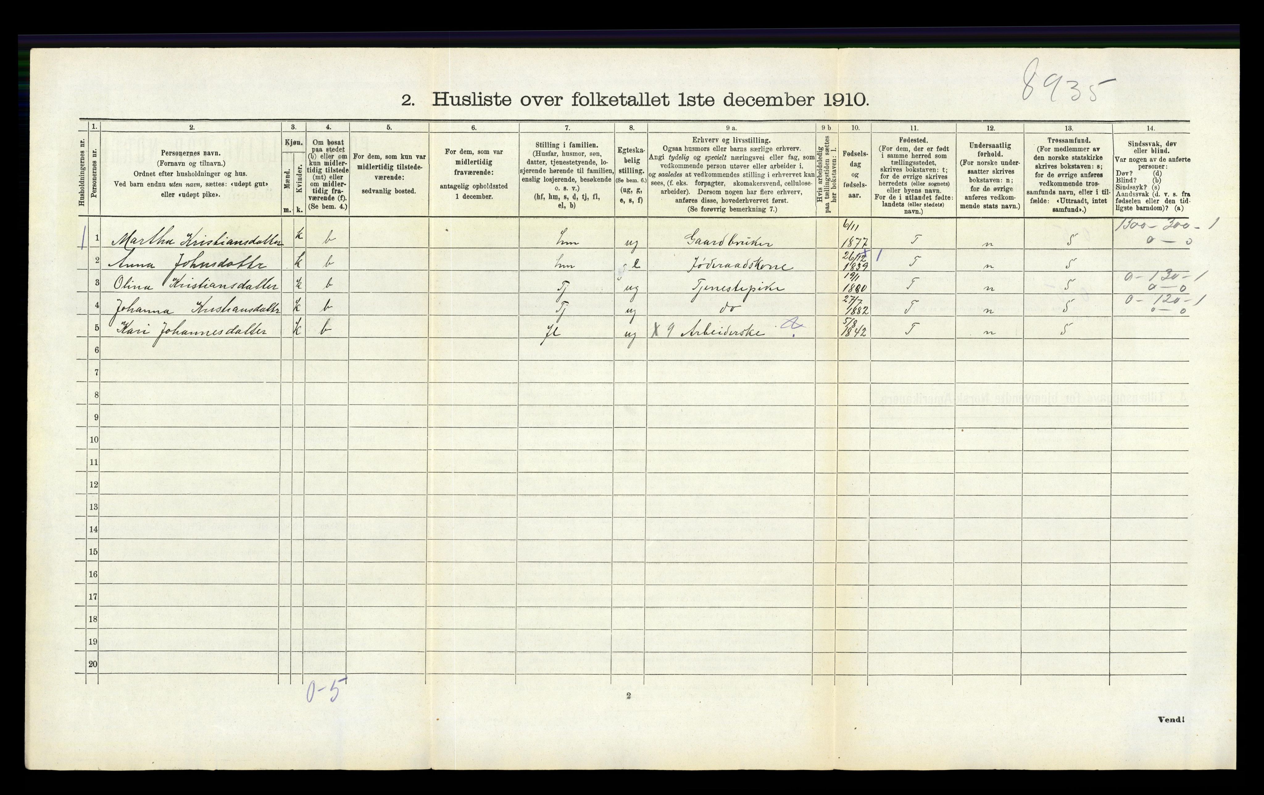 RA, 1910 census for Hamre, 1910, p. 243