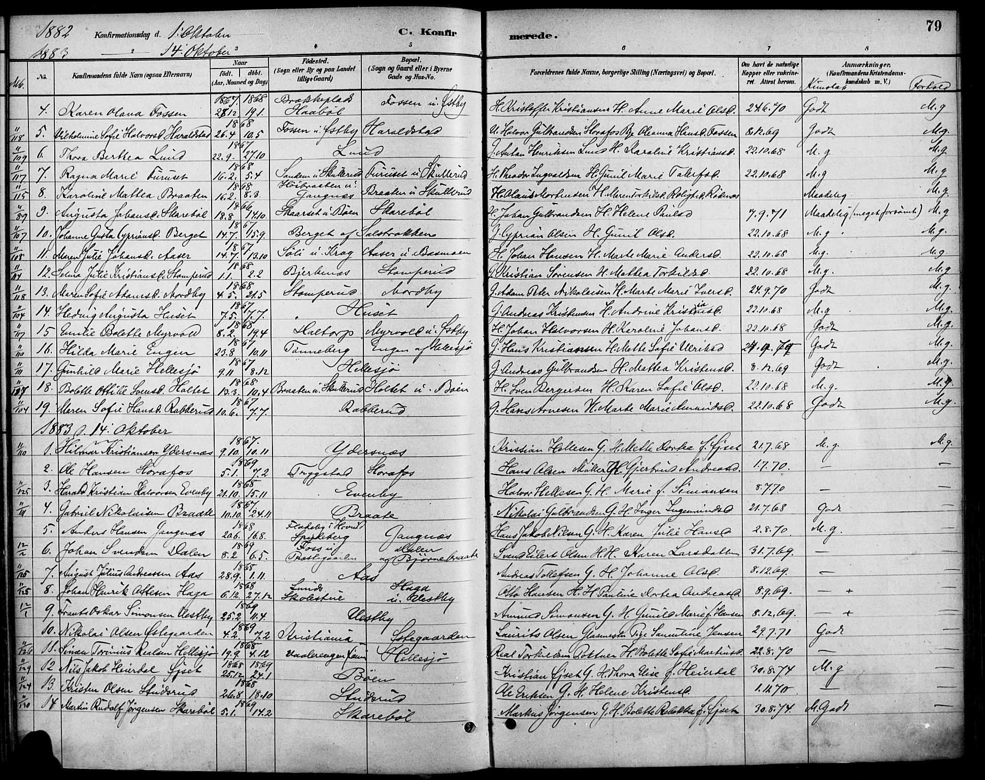 Høland prestekontor Kirkebøker, AV/SAO-A-10346a/F/Fb/L0001: Parish register (official) no. II 1, 1880-1897, p. 79