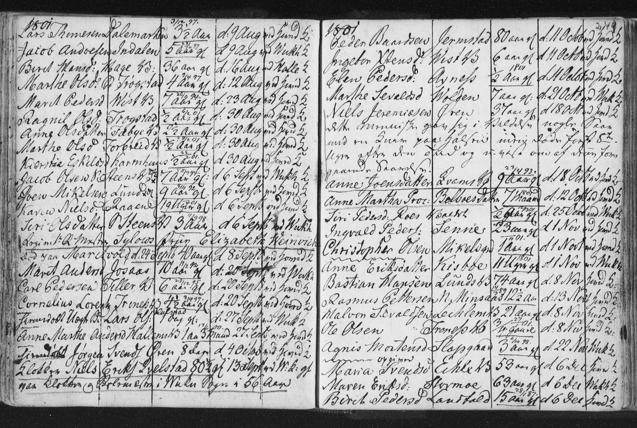 Ministerialprotokoller, klokkerbøker og fødselsregistre - Nord-Trøndelag, SAT/A-1458/723/L0232: Parish register (official) no. 723A03, 1781-1804, p. 249