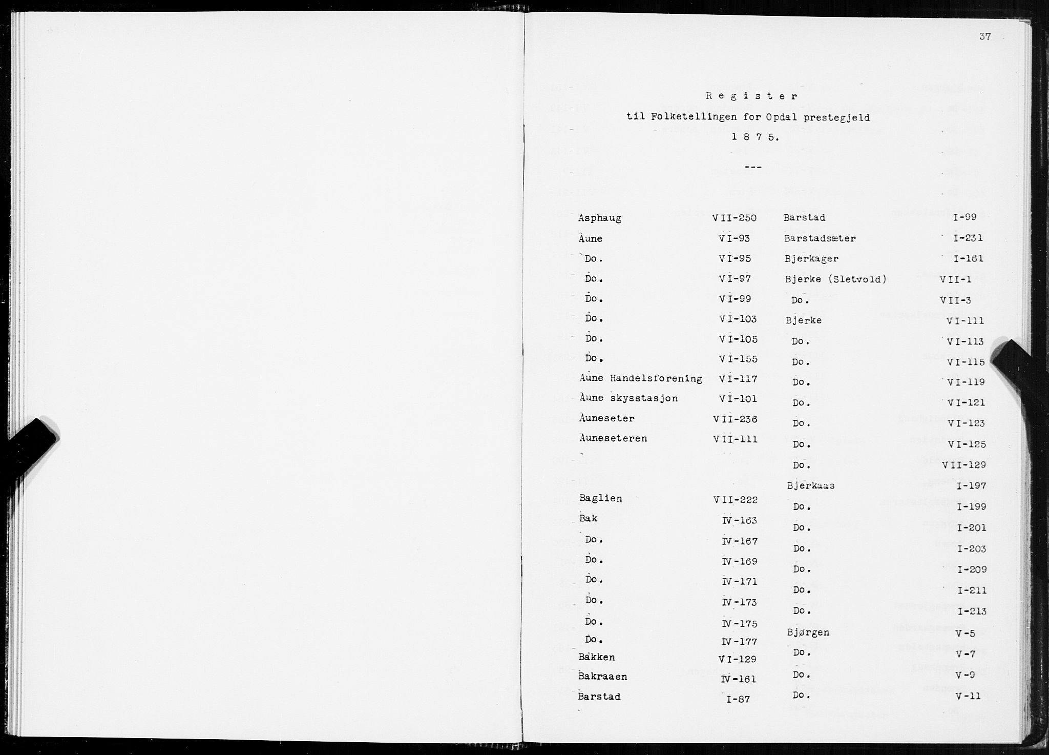 SAT, 1875 census for 1634P Oppdal, 1875, p. 37